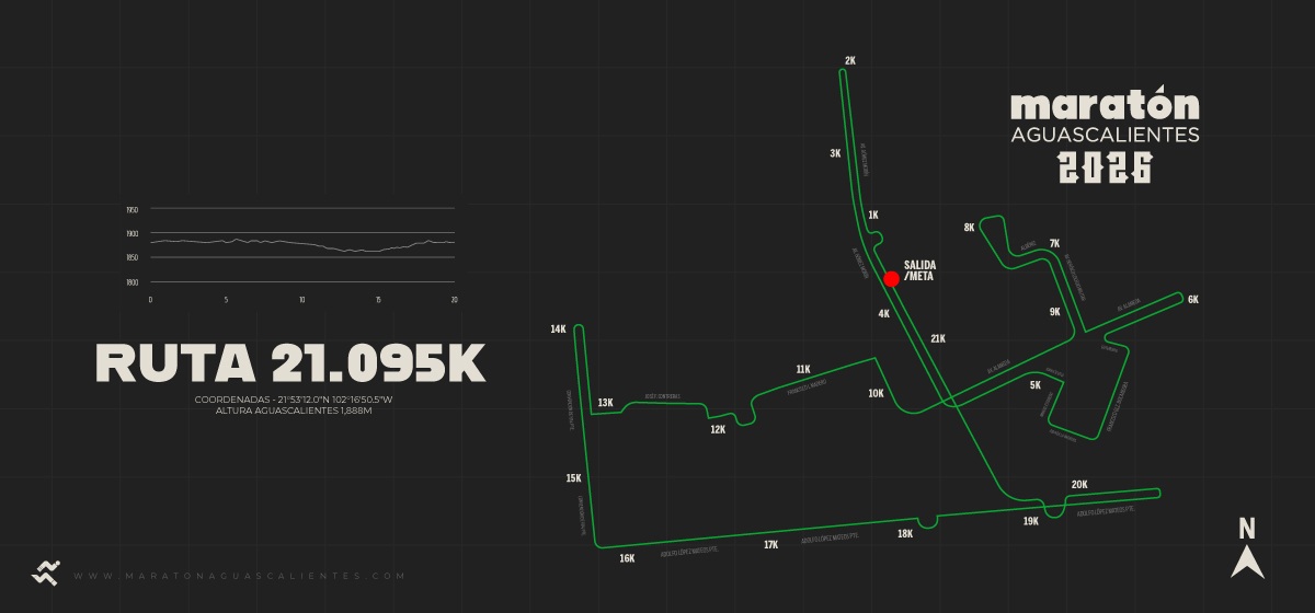 mapa 21K