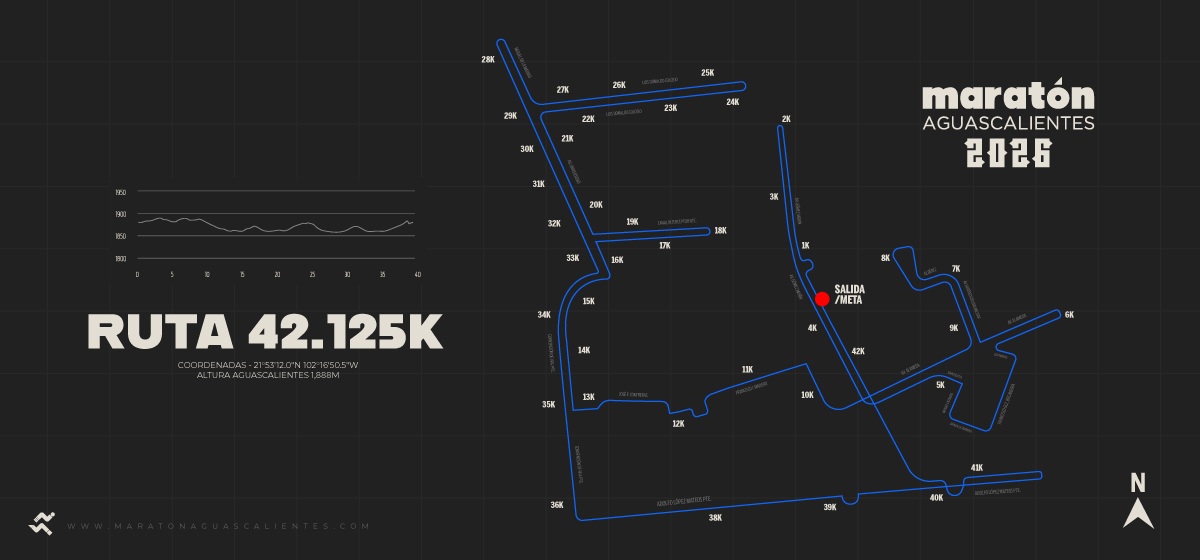 mapa 42K