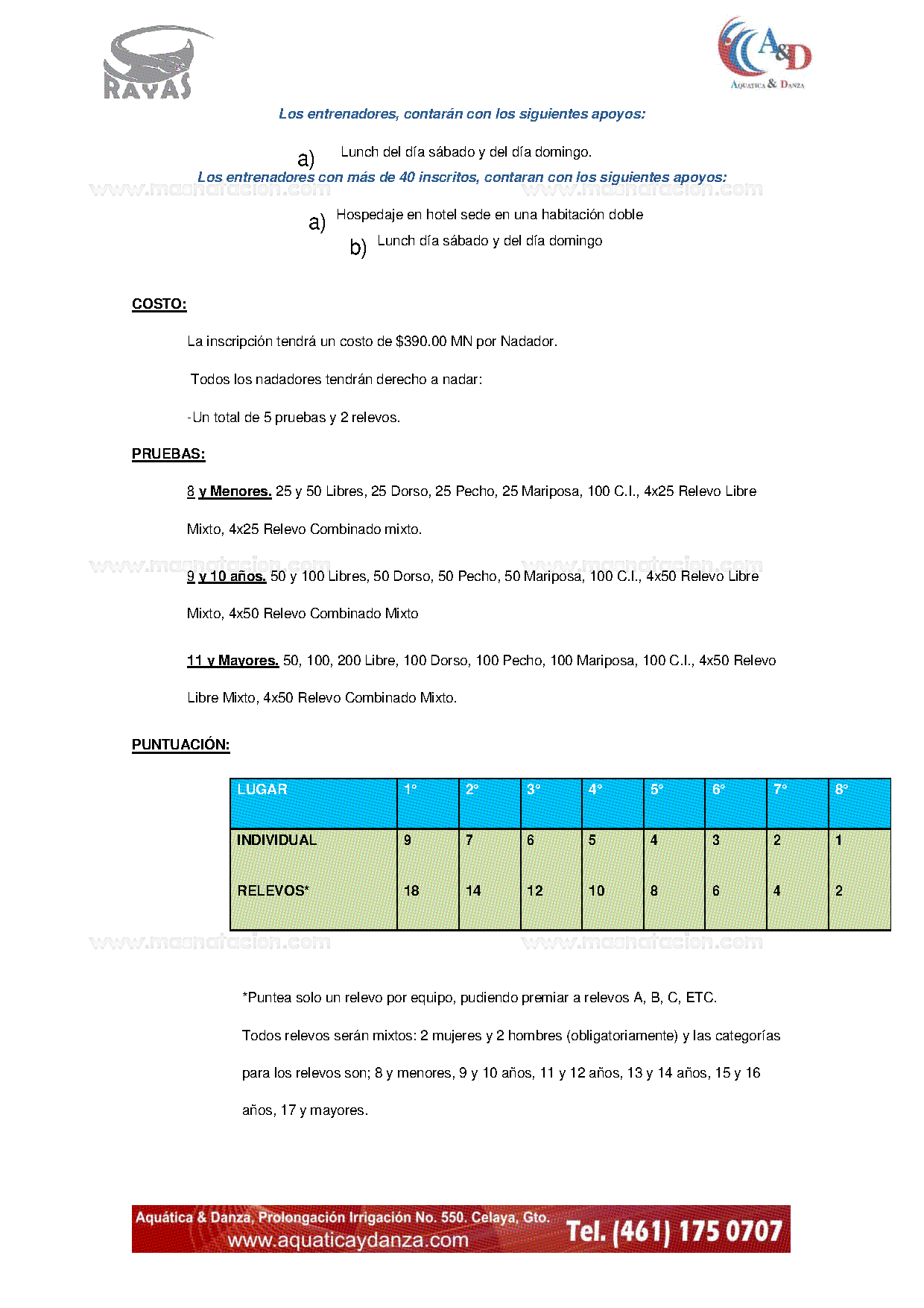 11 Copa Aquatica y Danza 2019 - Página 4