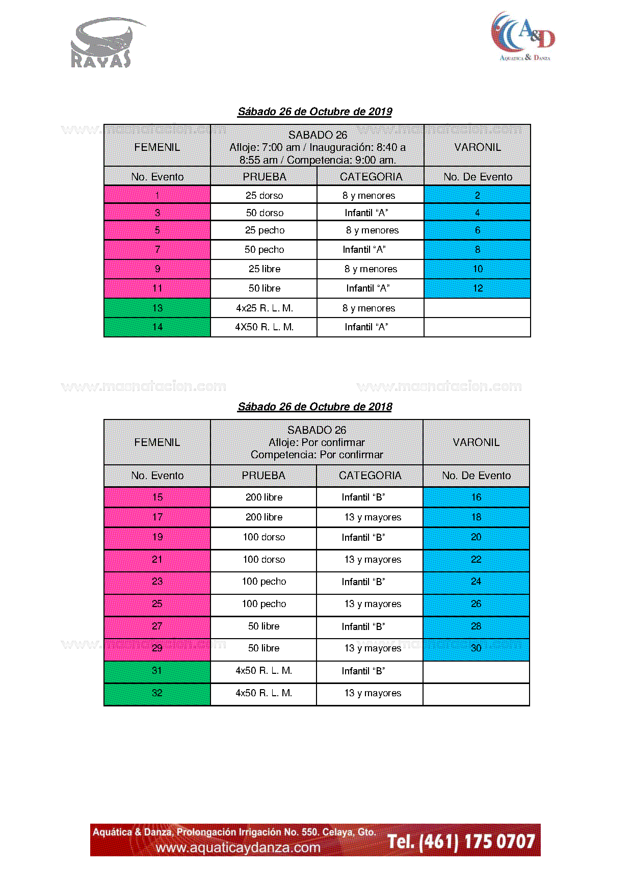 11 Copa Aquatica y Danza 2019 - Página 6