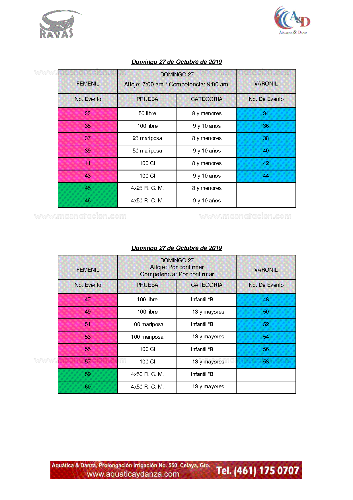11 Copa Aquatica y Danza 2019 - Página 7