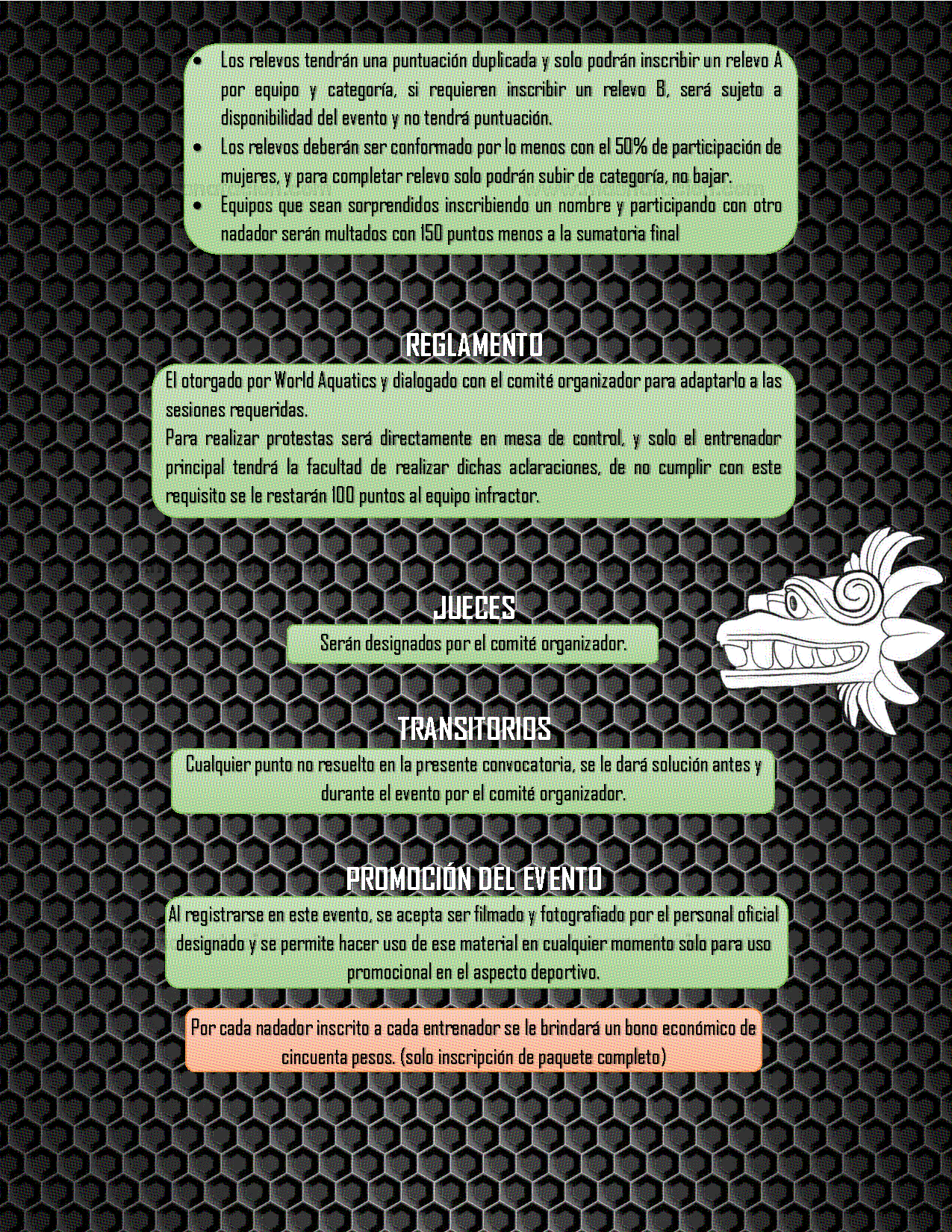 Copa Kukulcán - Amateur y Equipos - Página 4