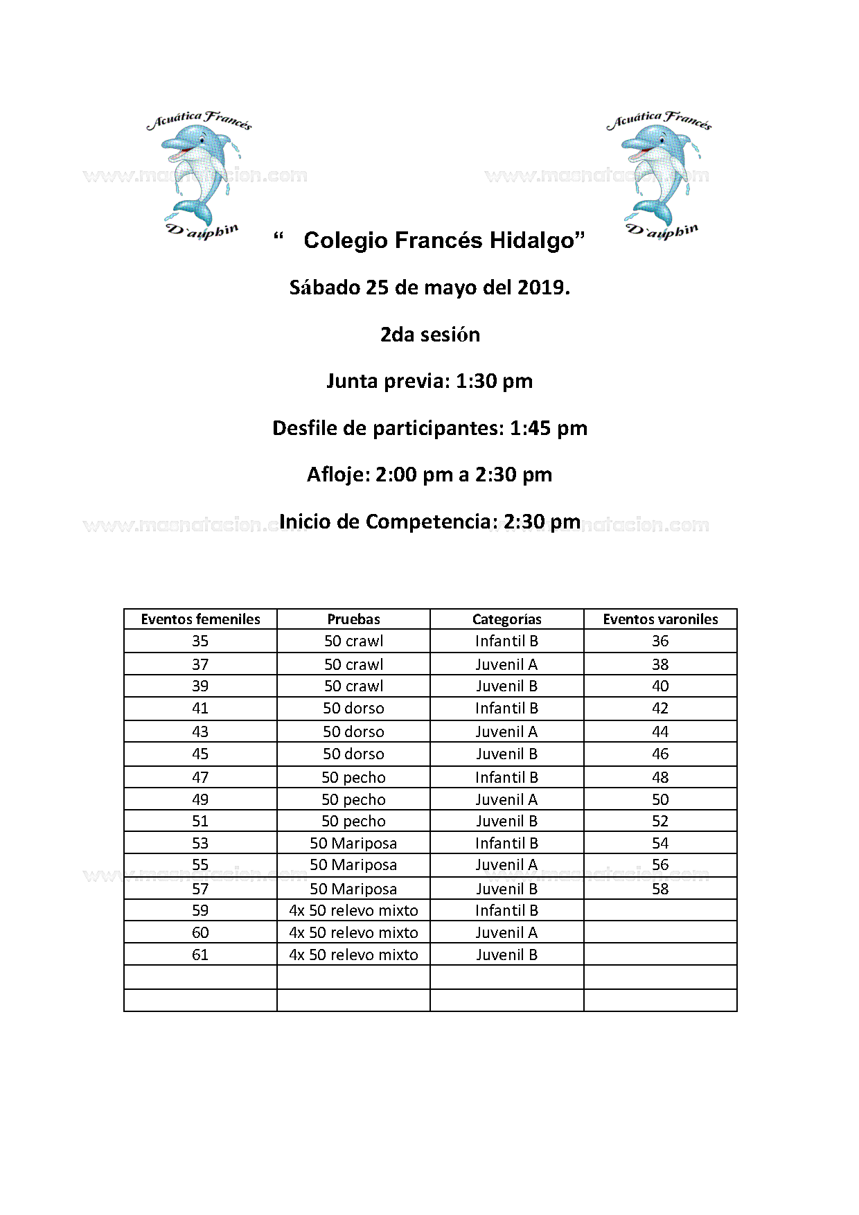 5to Campeonato Acuatica Frances Dauphin - Página 4