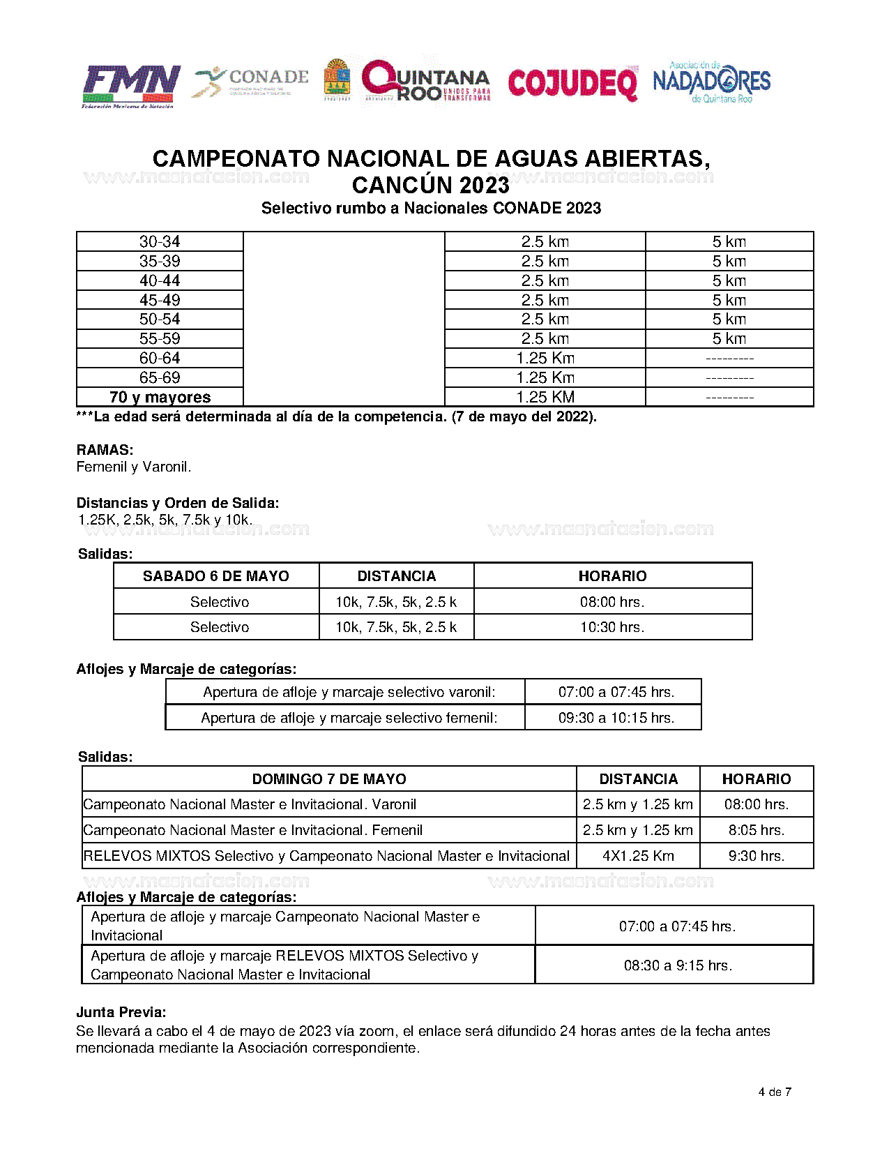 Campeonato Nacional De Aguas Abiertas, Cancún 2023 - Página 4