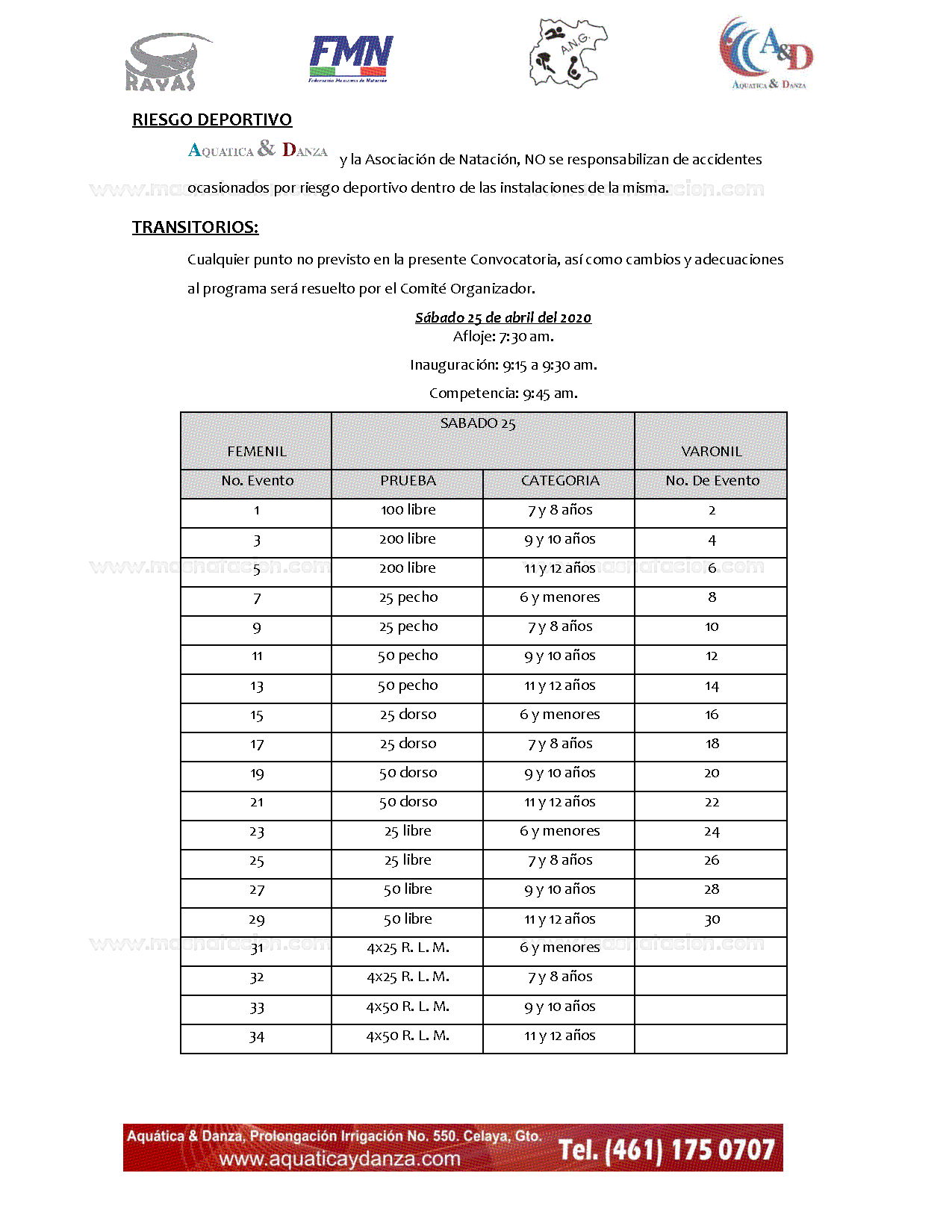 7Ma Minicopa Acuatica y Danza 2020 - Página 5