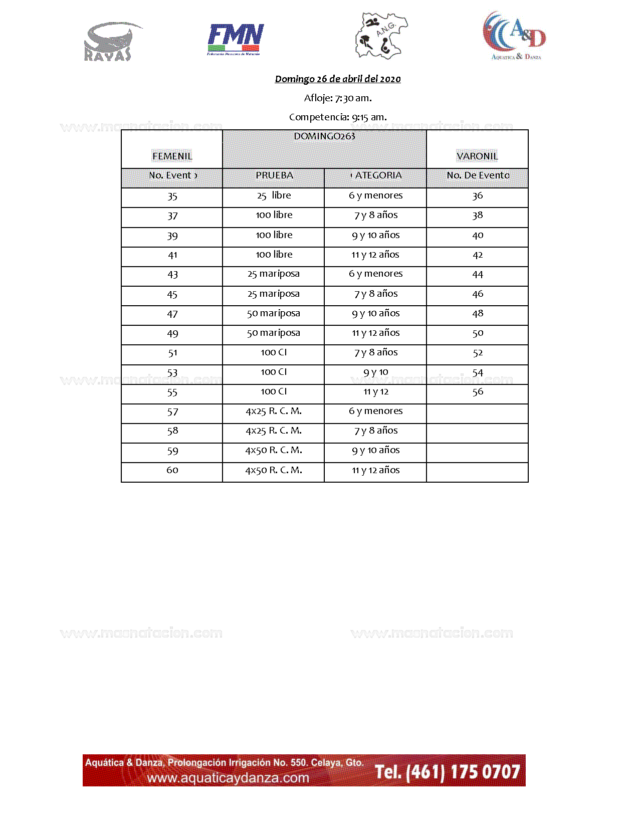 7Ma Minicopa Acuatica y Danza 2020 - Página 6
