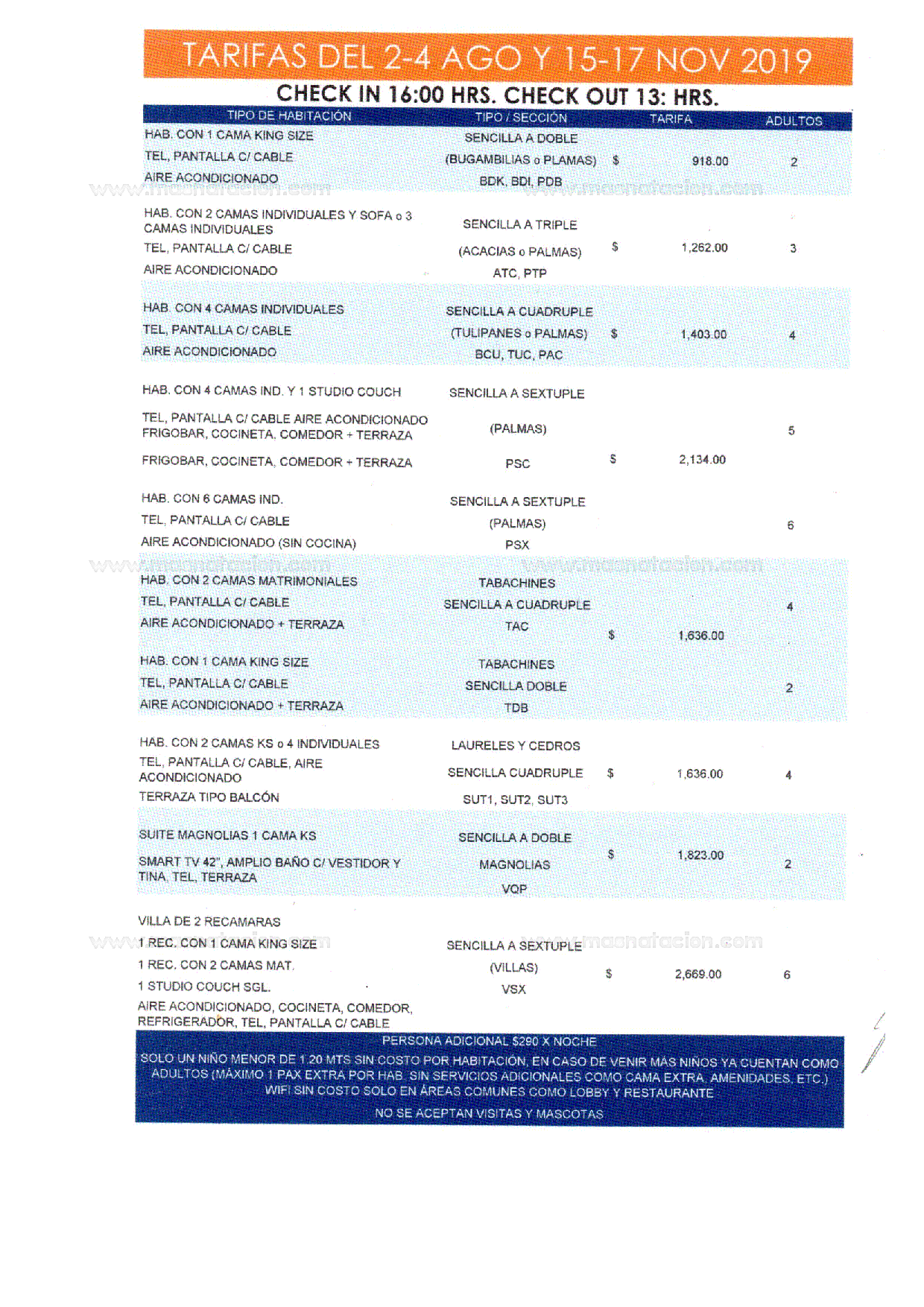 Campeonato de Estrellas Natación Masters Curso Corto 2019 - Página 5