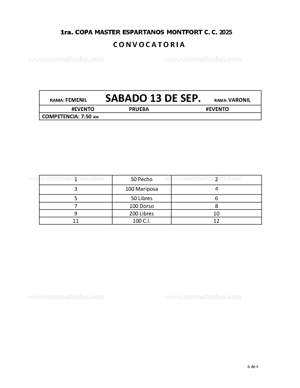 1ra. Copa Master Espartanos Montfort C. C. 2025 - Página 6