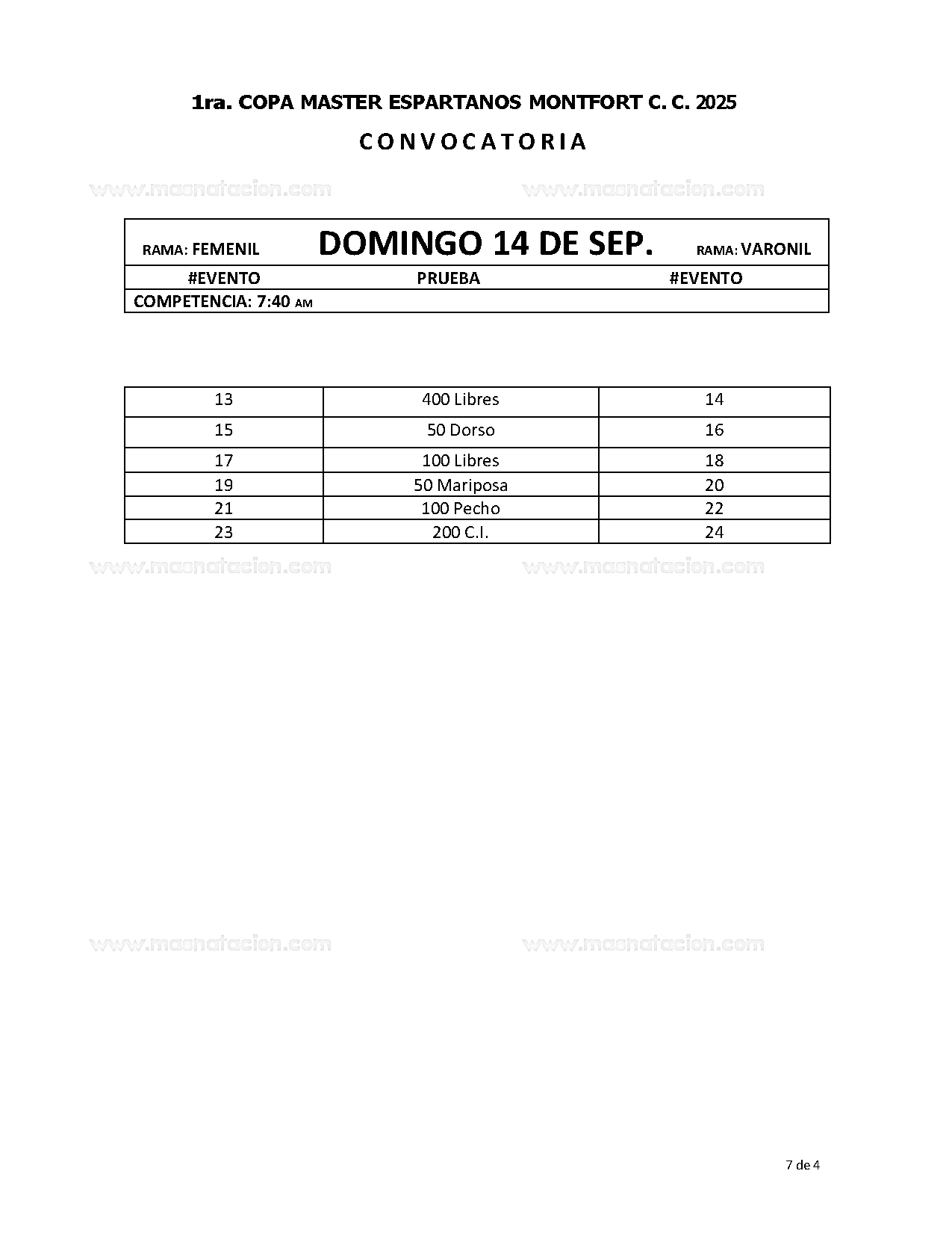 1ra. Copa Master Espartanos Montfort C. C. 2025 - Página 7