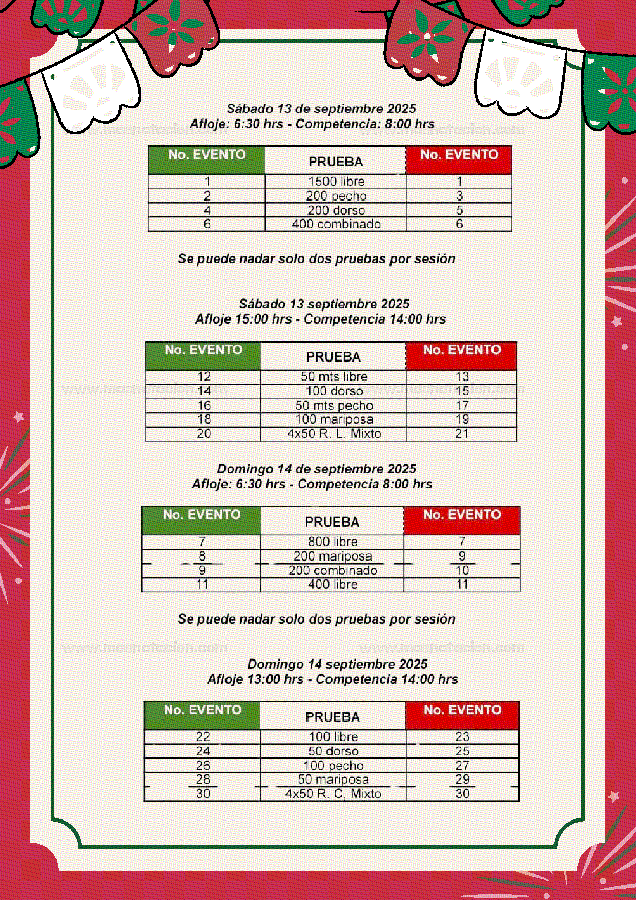 Copa Mexicana Natación 2025 - Página 4