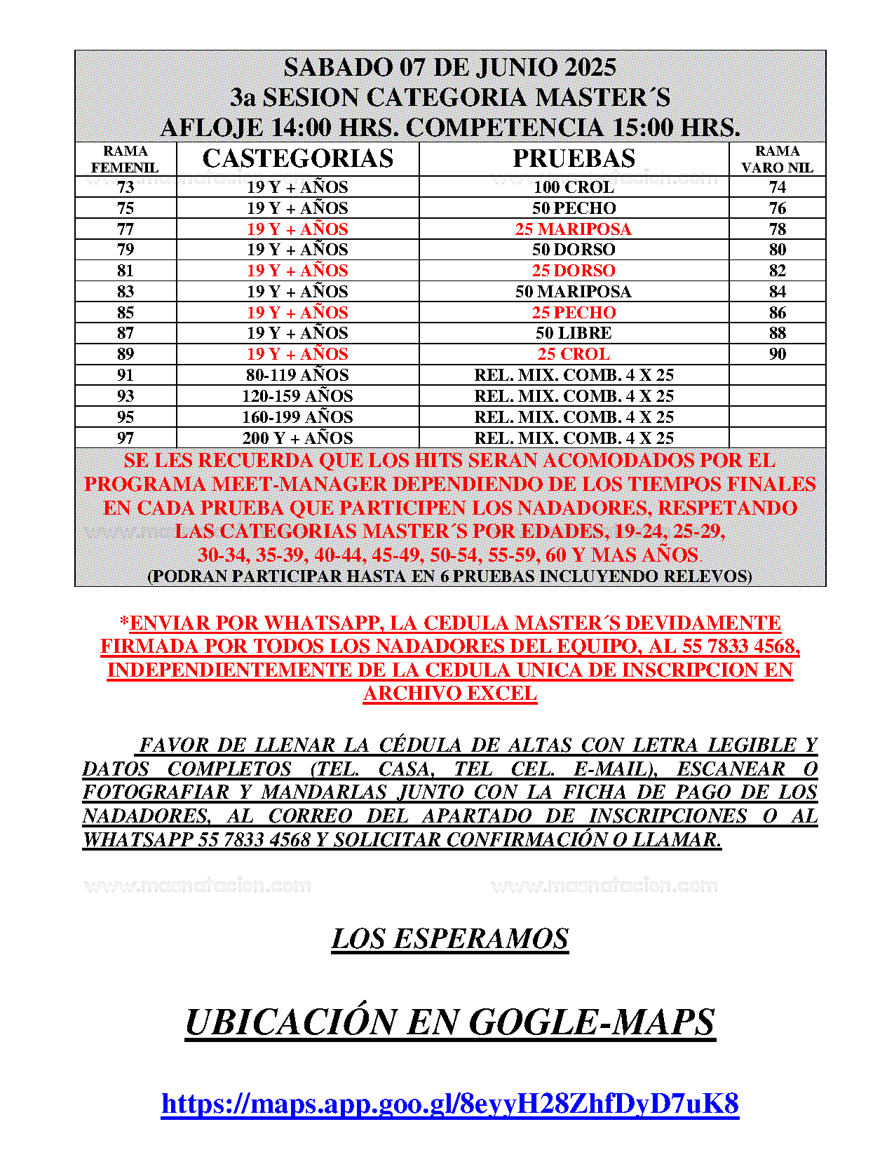 Torneo Acuático 2025, Deportivo Tultitlan - Página 5