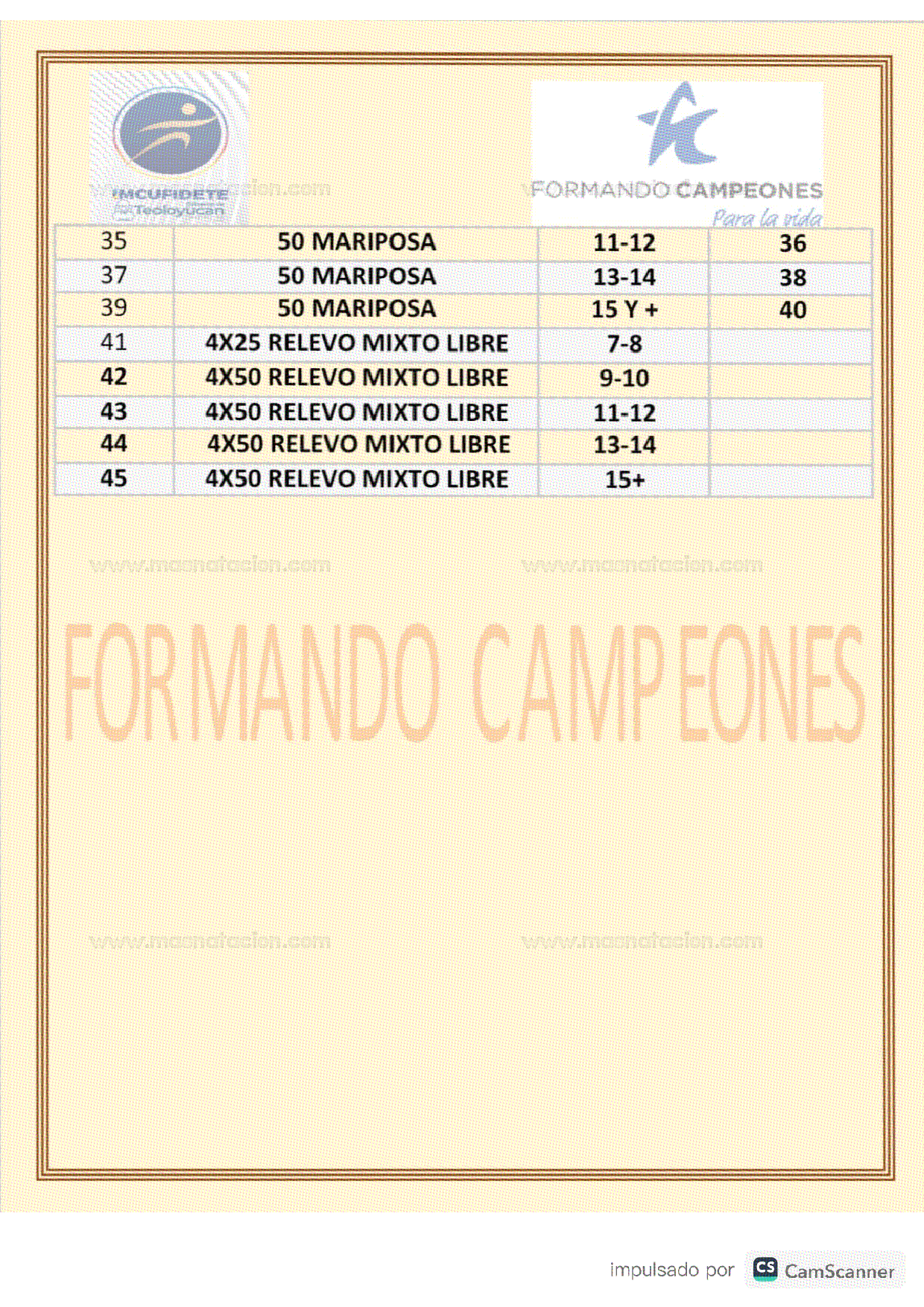 2do Torneo De Velocidad - Página 6