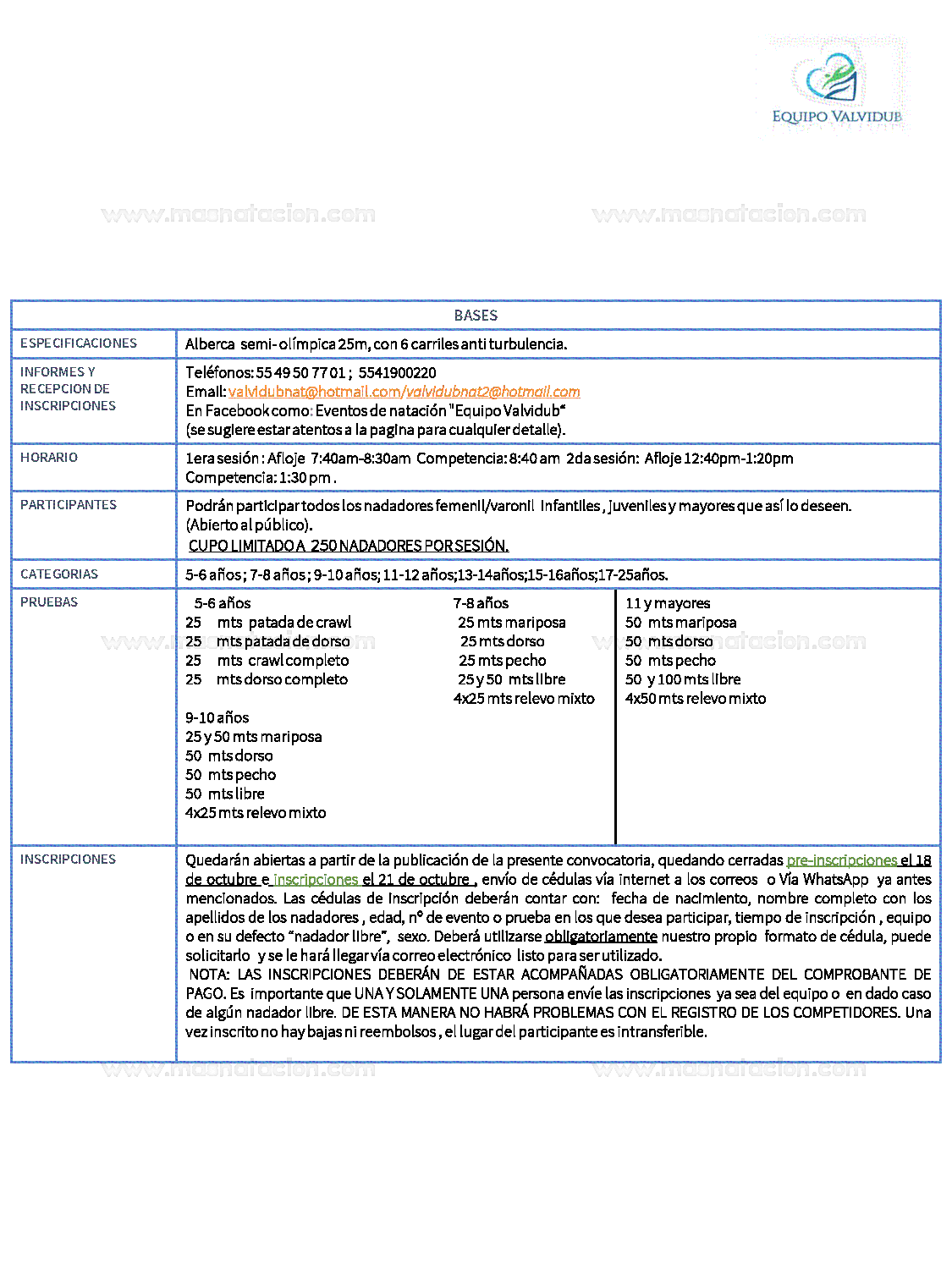 Merece Tu Sueño Etapa 2 Segunda Temporada 2019 - Página 4