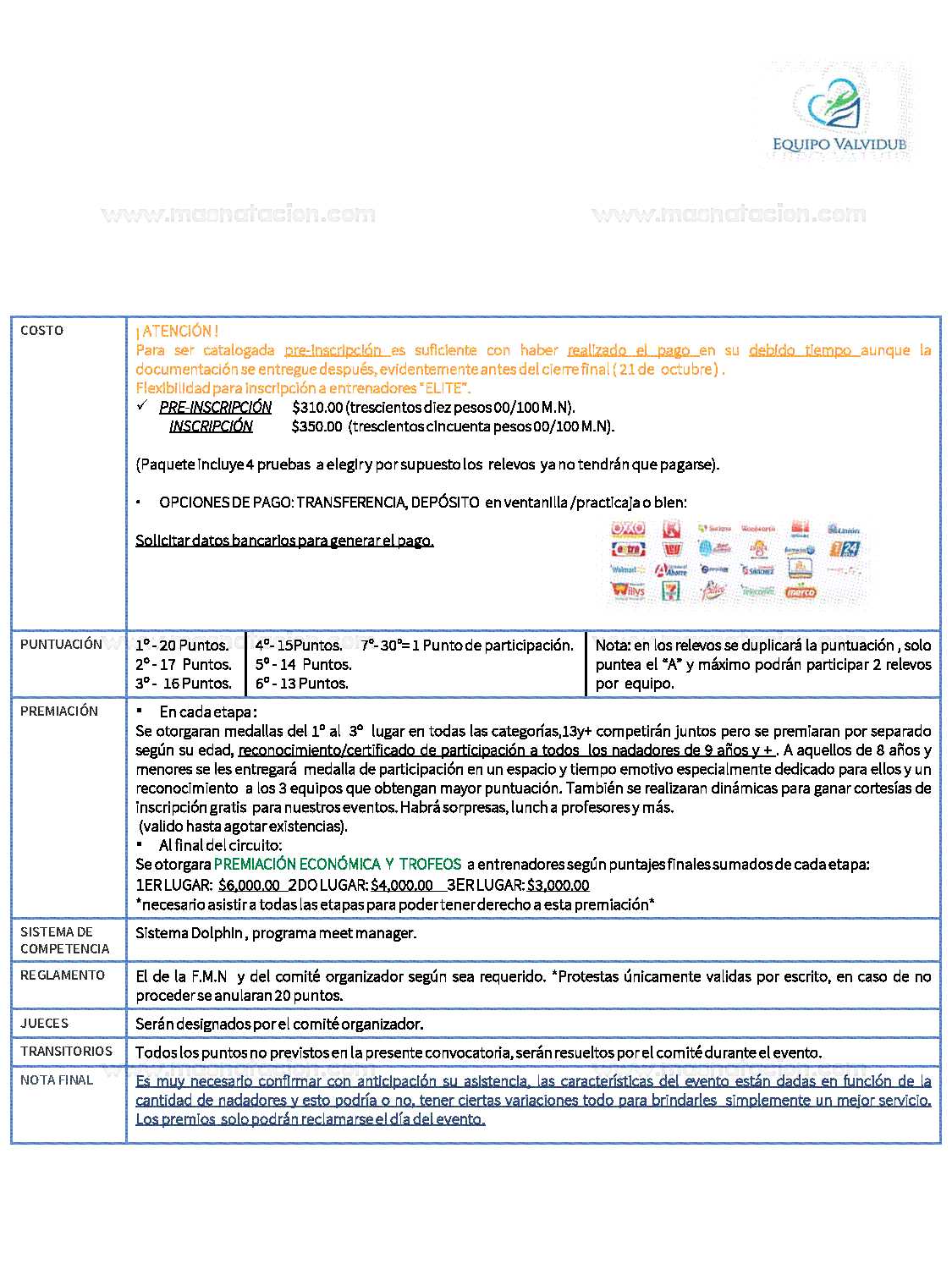 Merece Tu Sueño Etapa 2 Segunda Temporada 2019 - Página 5