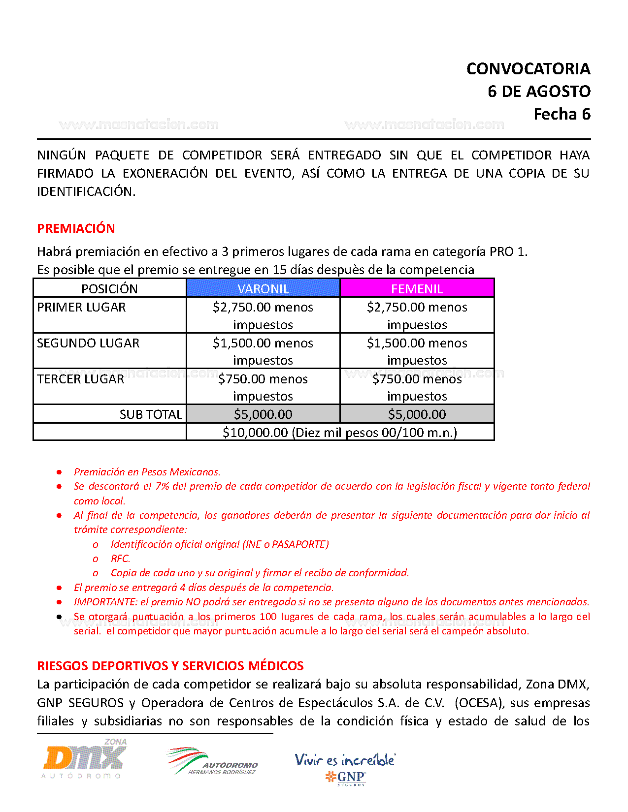 Cycling Series 2022 - Fecha 6 - Página 5