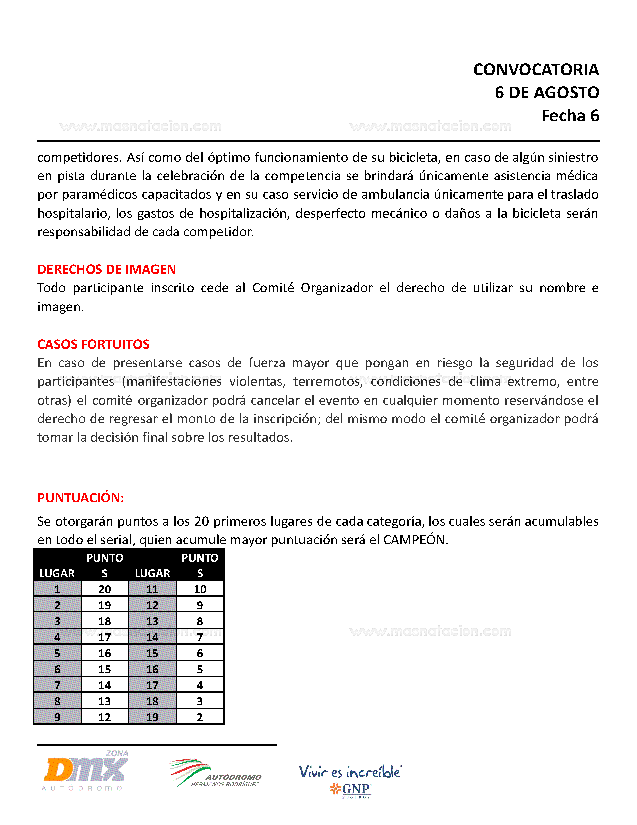 Cycling Series 2022 - Fecha 6 - Página 6