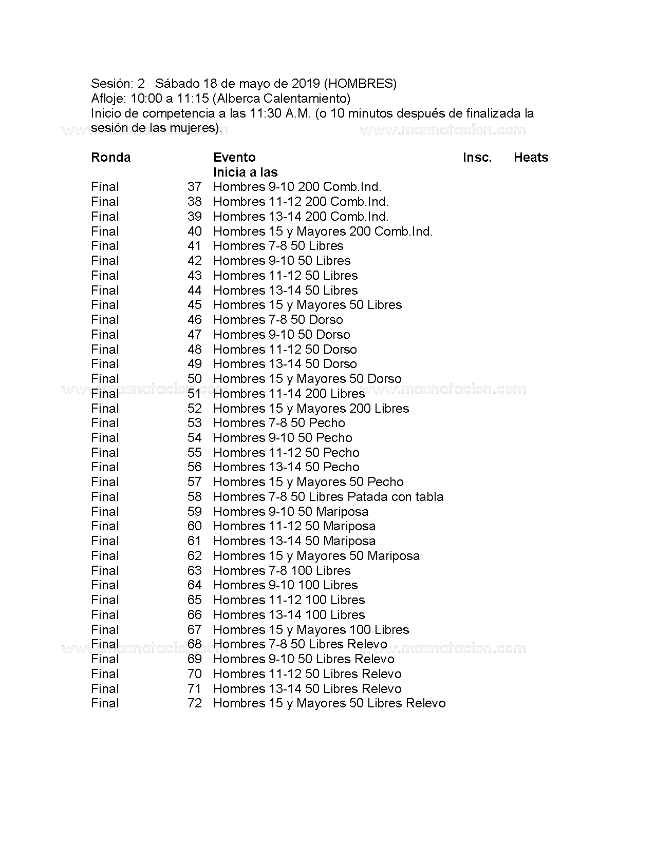 VI Copa Prins Curso Largo De Natacion 2019 - Página 5
