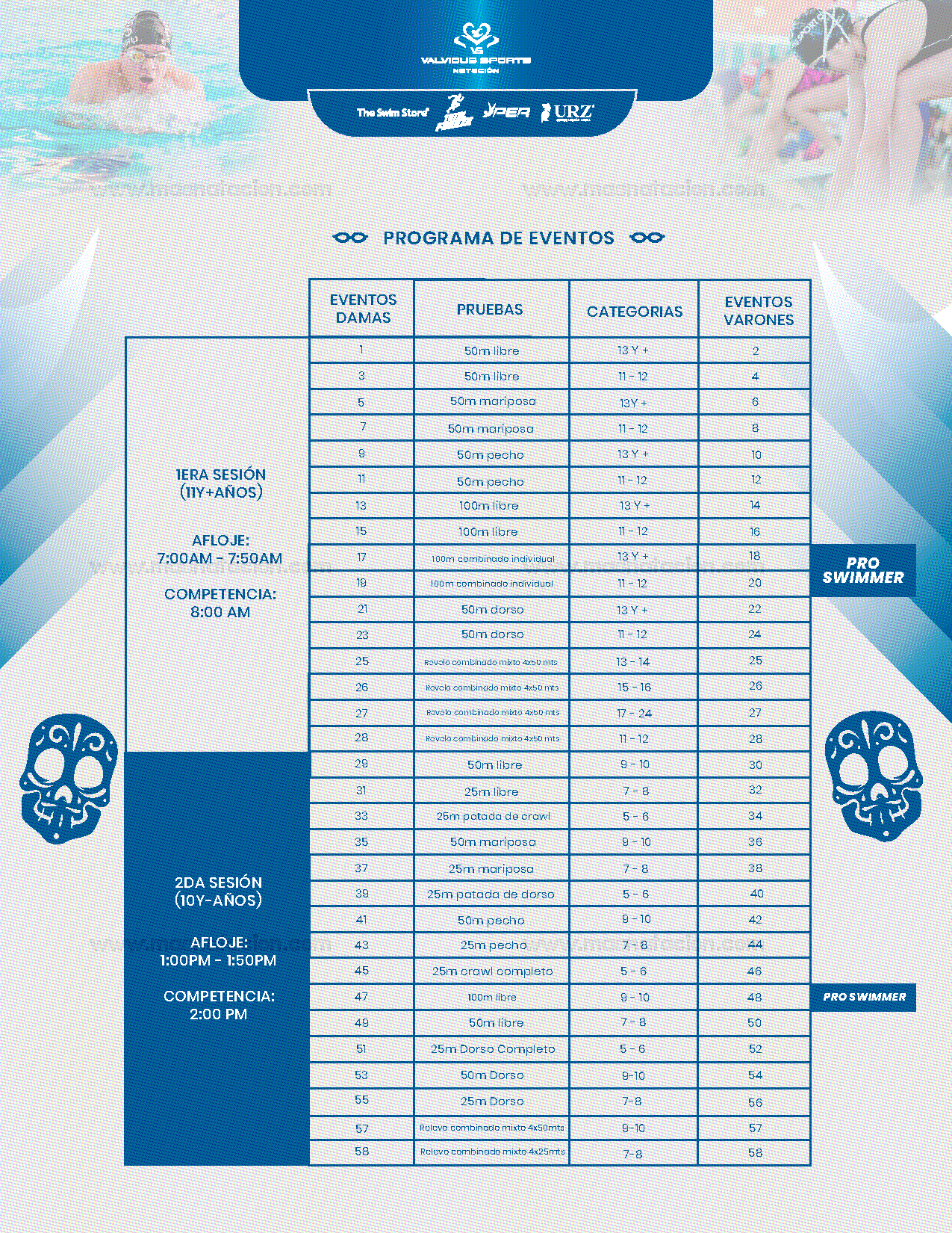 Etapa 2 "merece Tu Sueño" Circuito Valvidub T2 2024 - Página 5