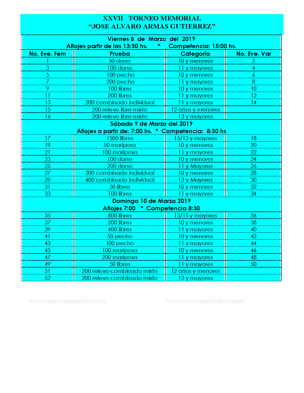 XXVII Torneo Alvaro Armas 2019 - Página 4