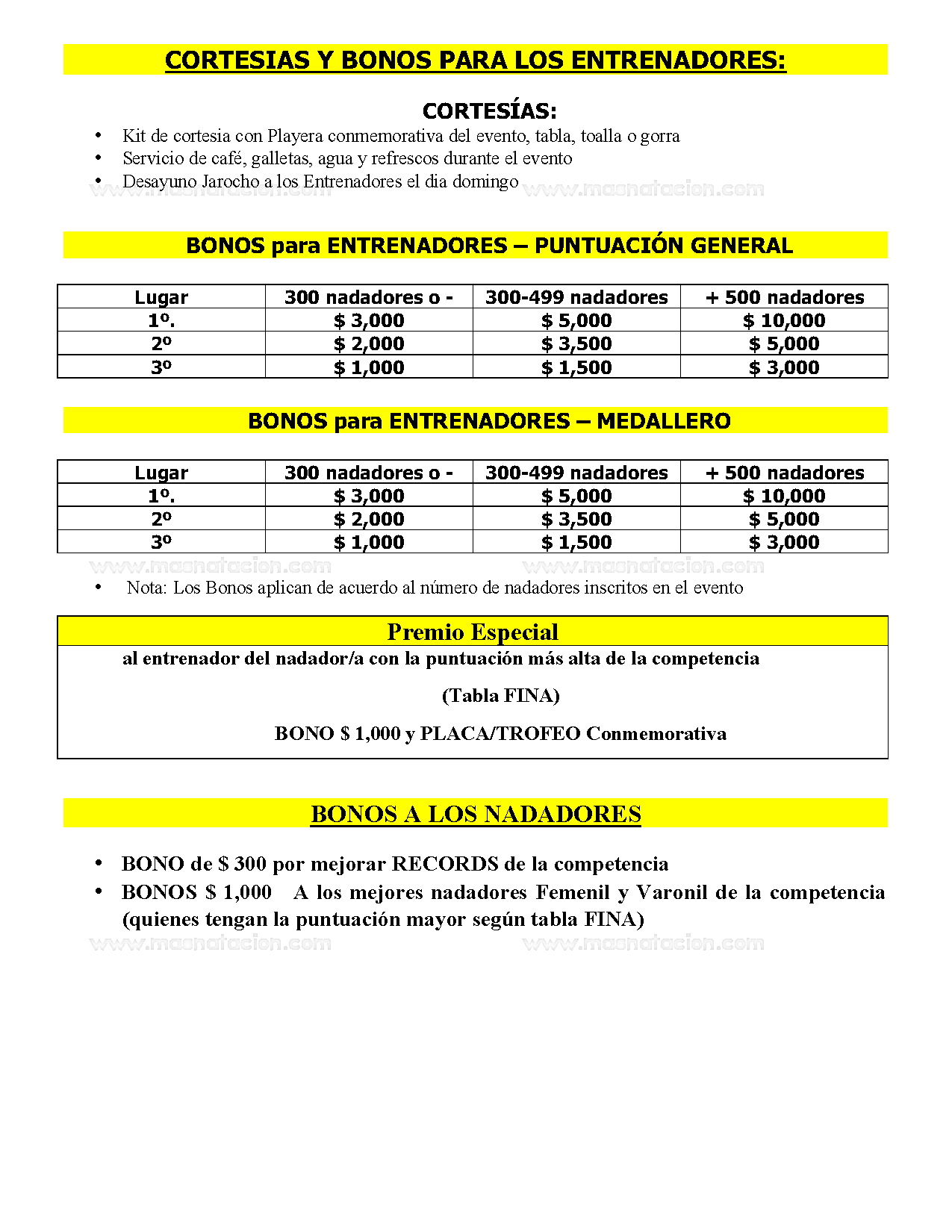 XXVII Torneo Alvaro Armas 2019 - Página 5
