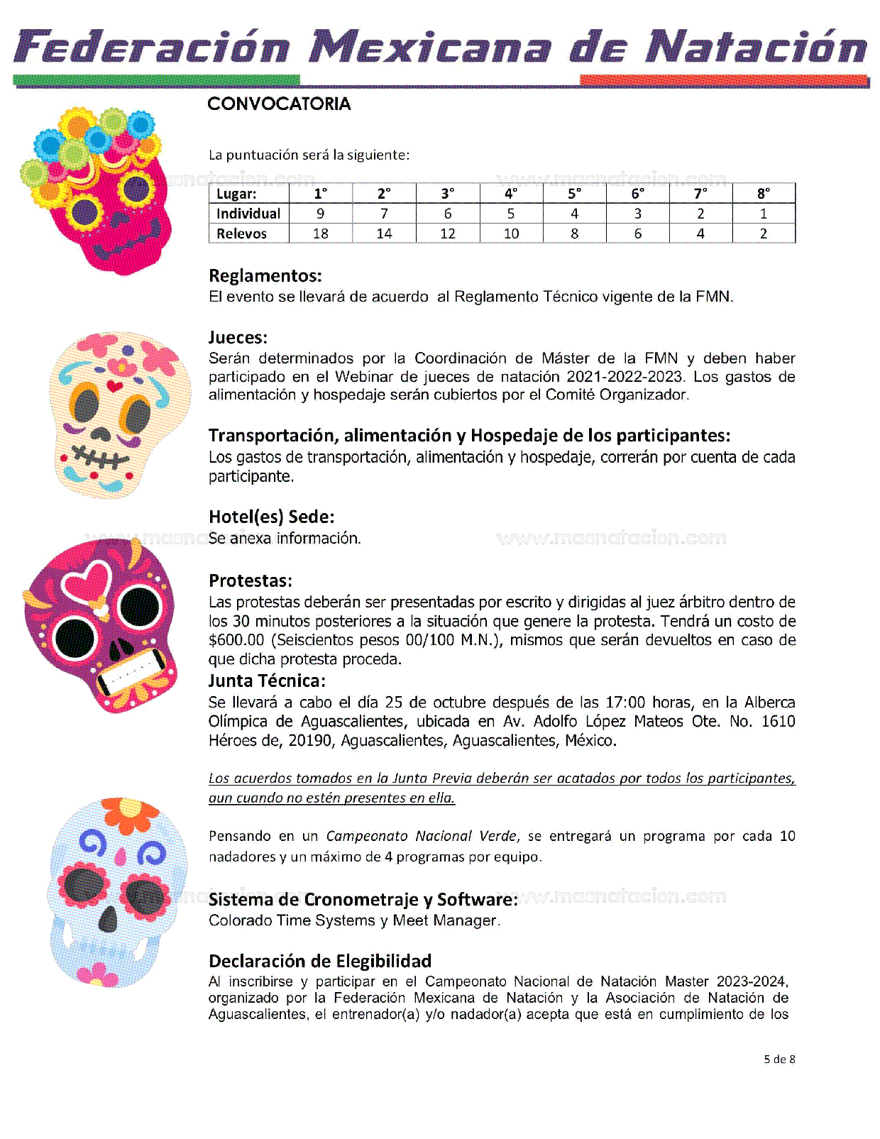 Campeonato Nacional Master Curso Corto 2023 - Página 6