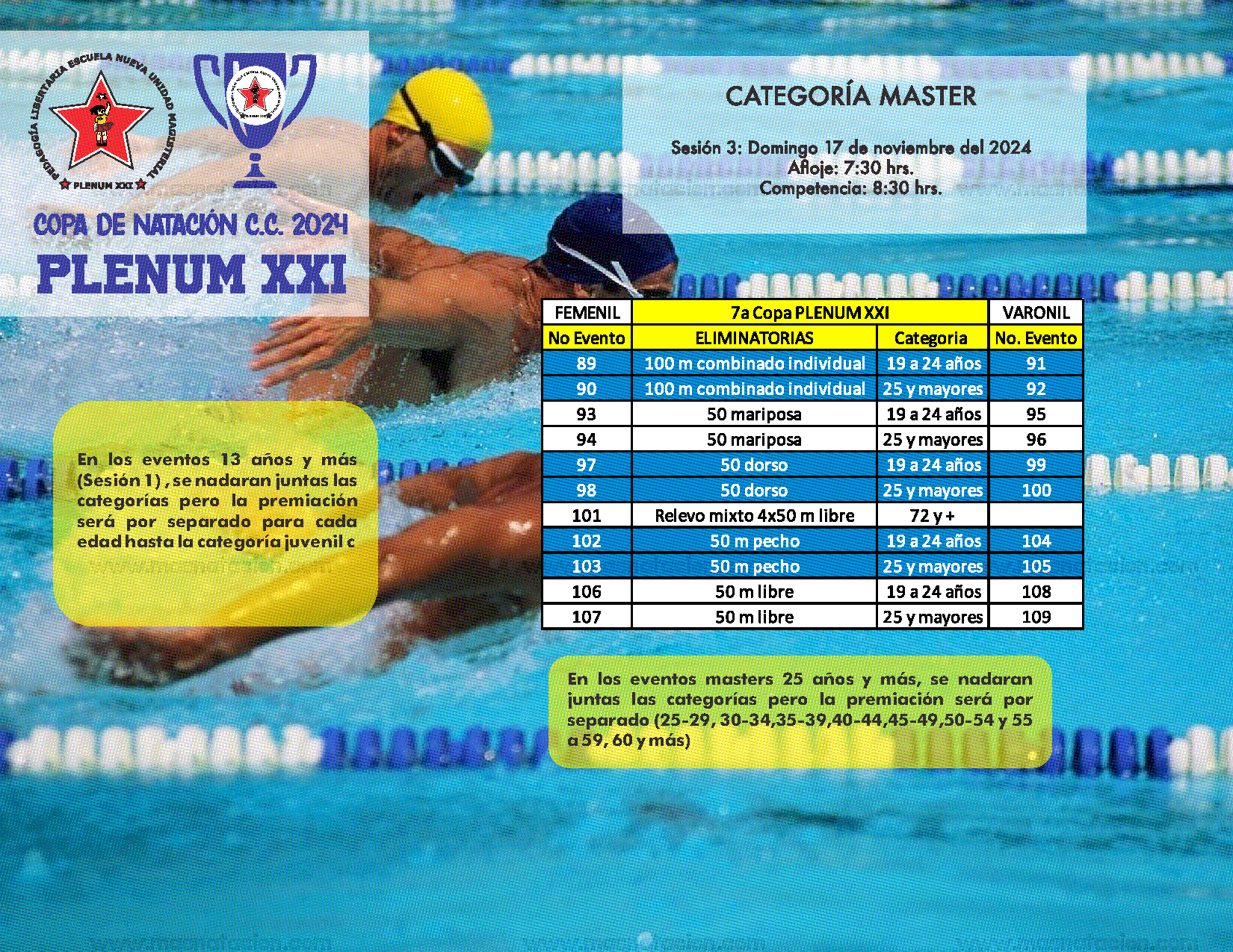 Copa Plenum XXI - Corregida 16 y 17 Noviembre - Página 6