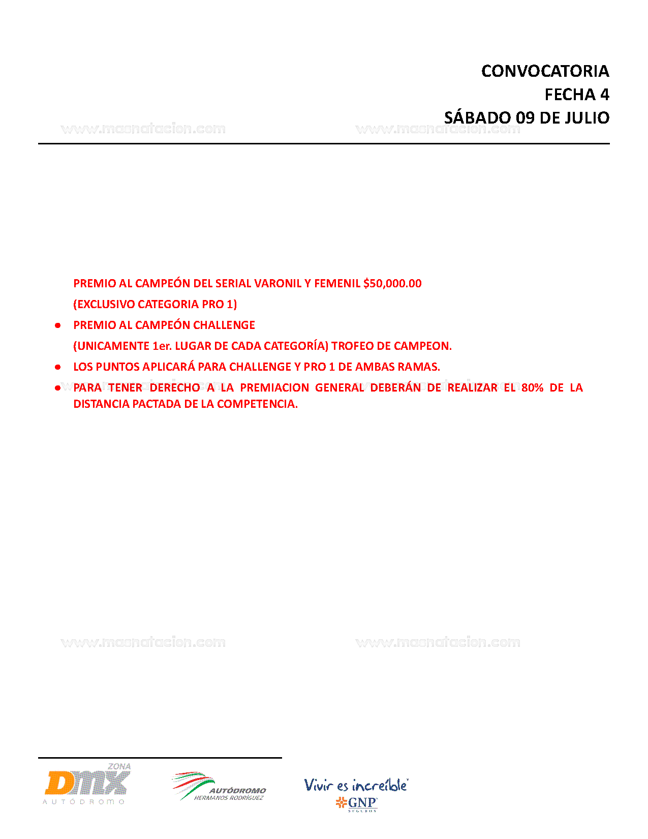 Cycling Series – 2022 Fecha 4 - Página 8