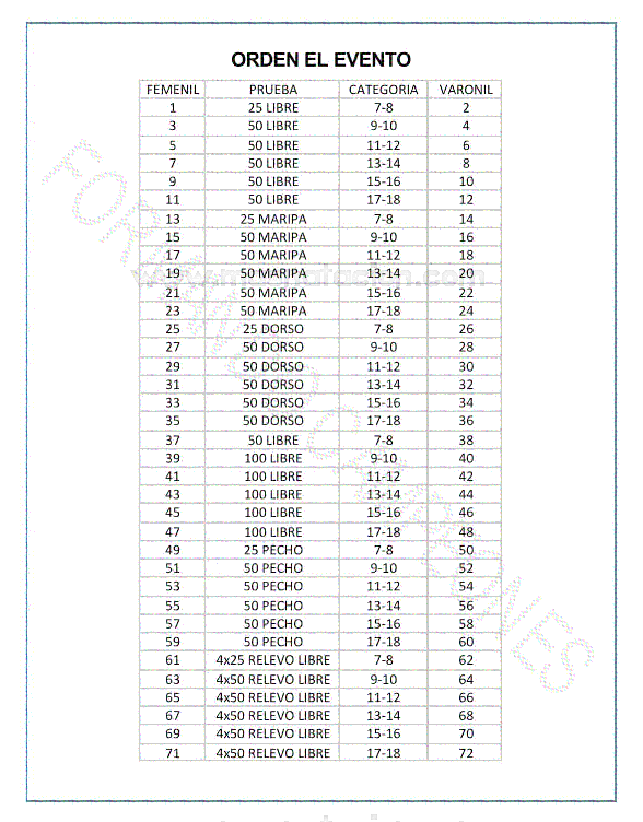 Torneo De Escuelas - Página 4