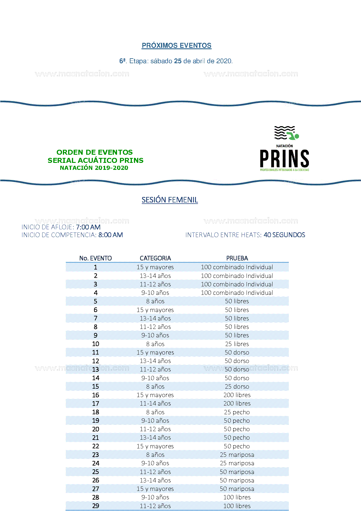 5a. Etapa Serial Acuático Prins Natación 2019-2020 - Página 4