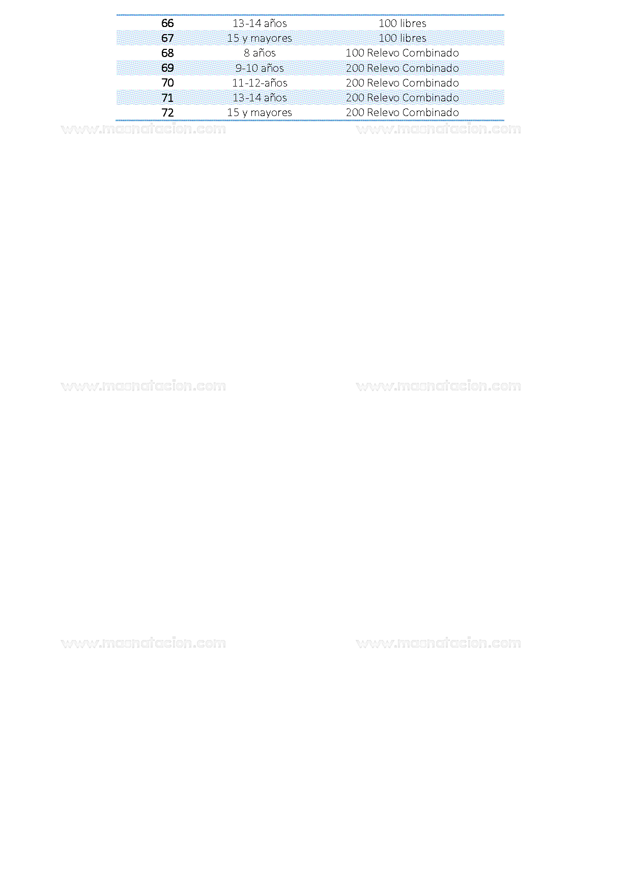 5a. Etapa Serial Acuático Prins Natación 2019-2020 - Página 6