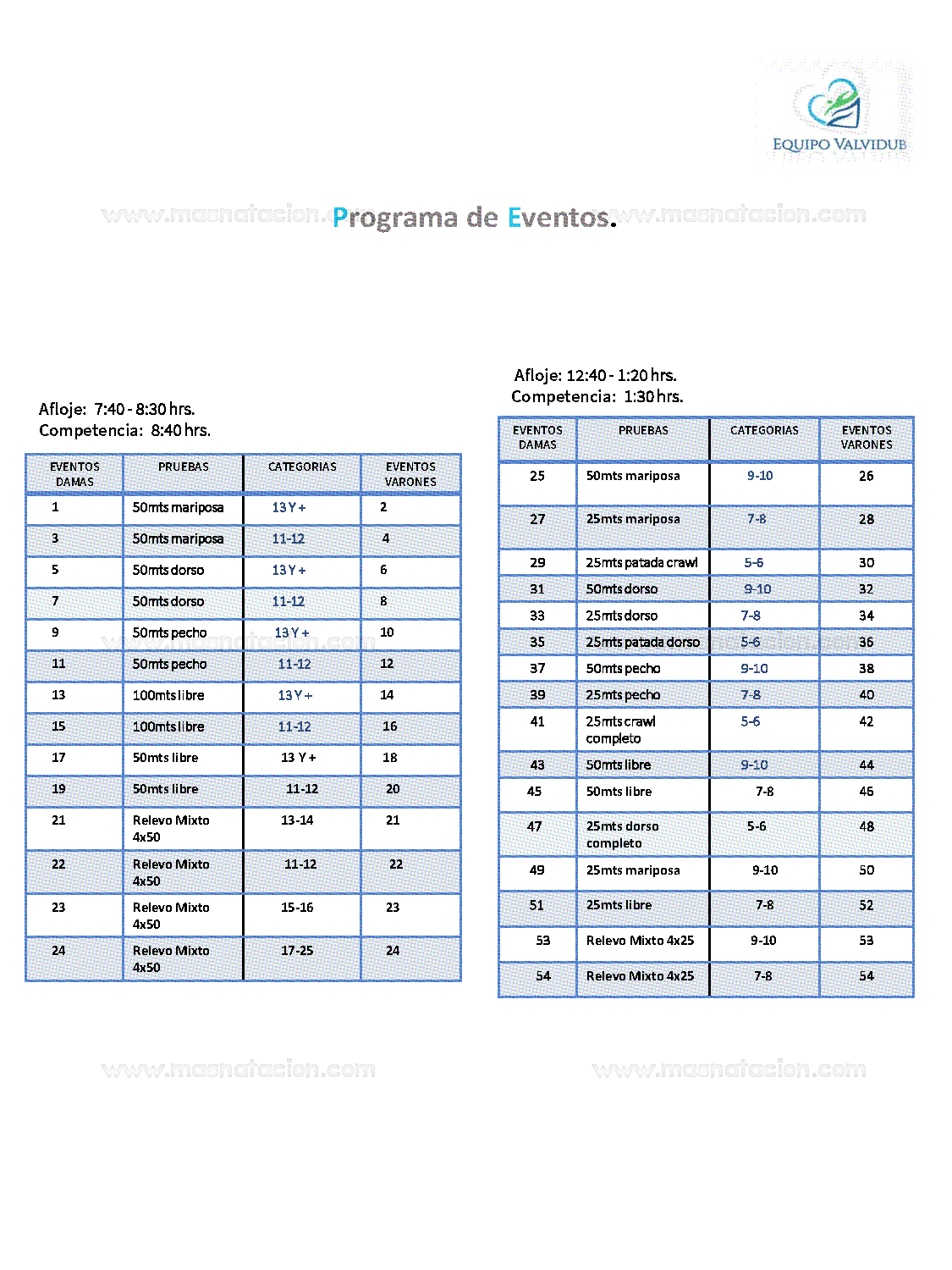 Es Ahora O Nunca Etapa 3 Segunda Temporada 2019 - Página 6