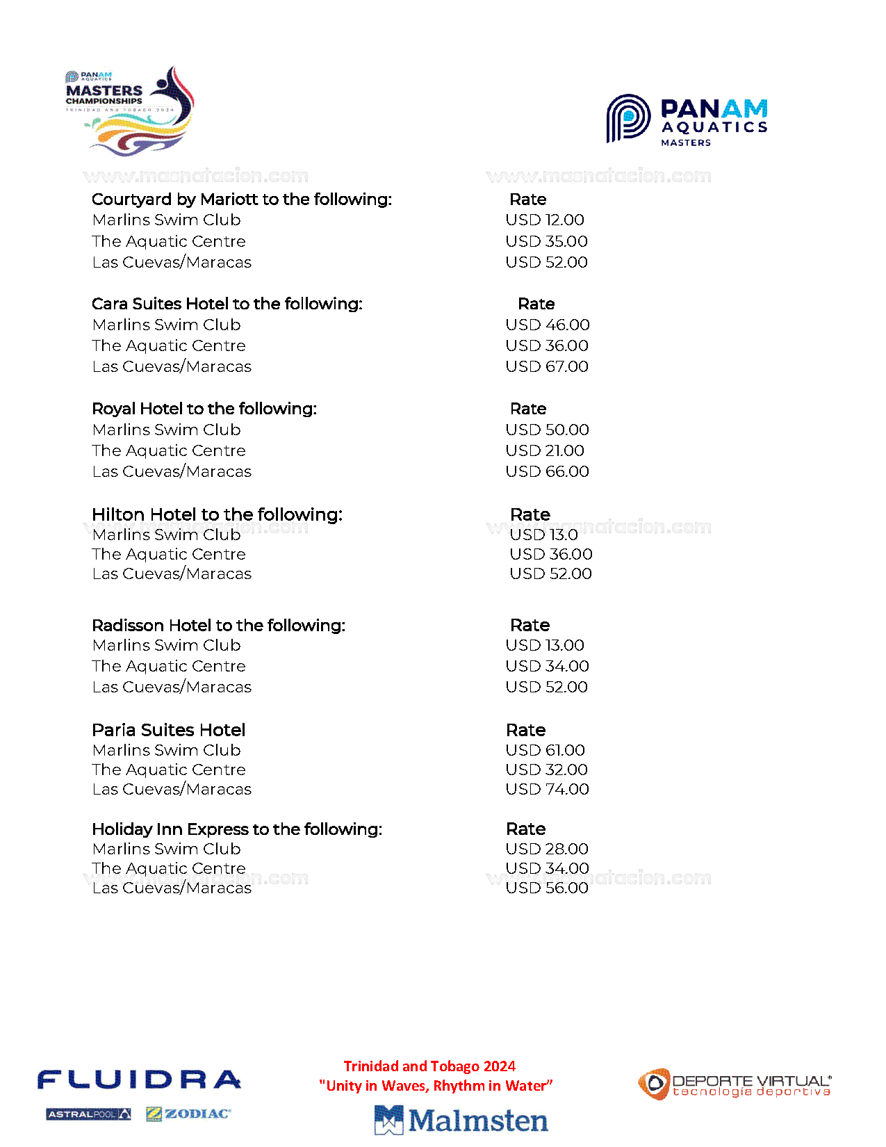 IX Panam Aquatics Masters Championships 2024 - Página 29