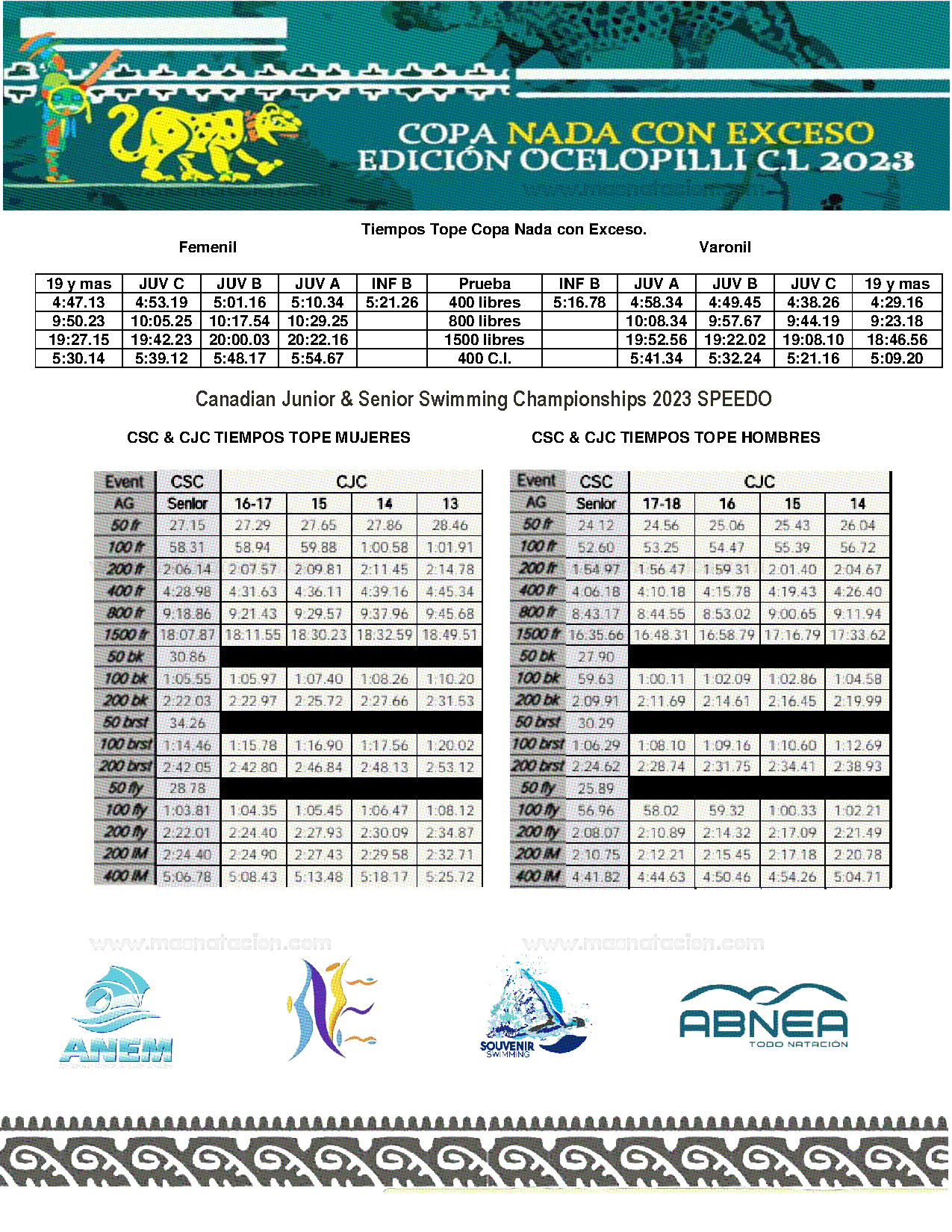 Copa Nada Con Exceso CL - Página 10