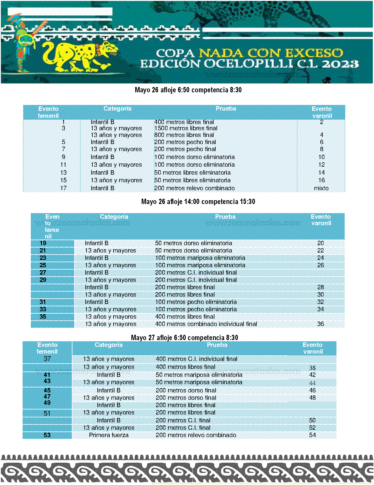 Copa Nada Con Exceso CL - Página 8