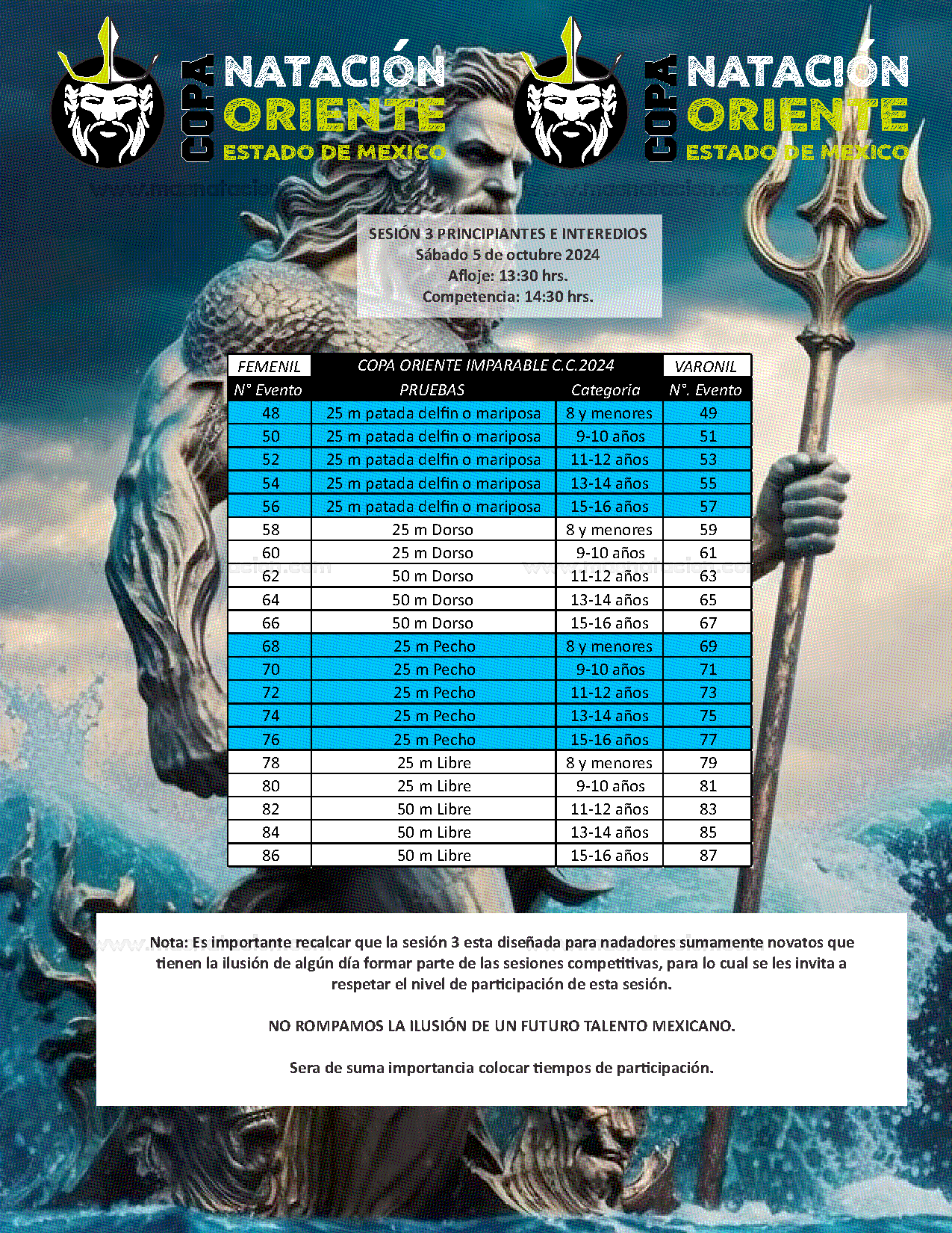 Copa Imparable Natación Oriente Edo. Mex. - Página 7