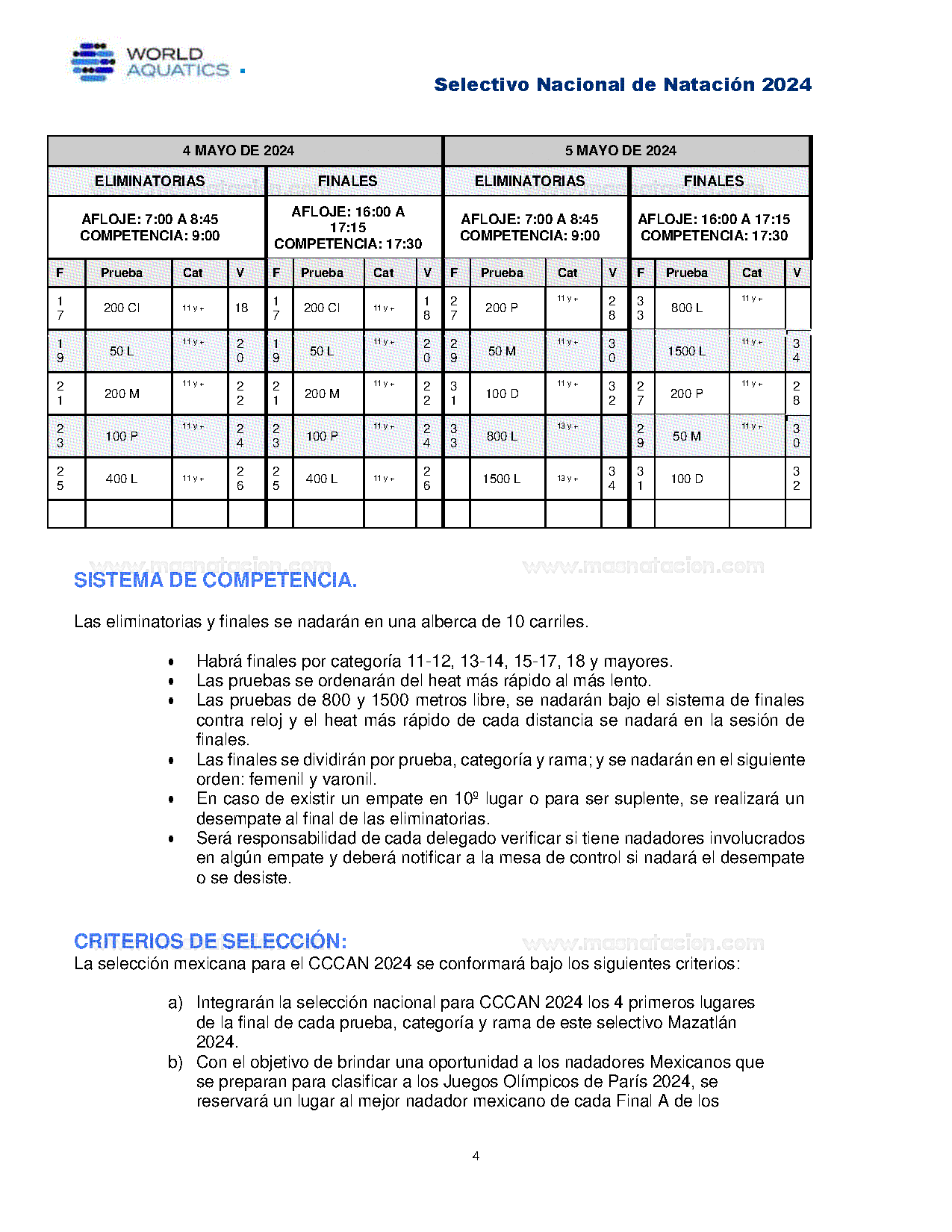 Selectivo Nacional de Natación 2024 - Página 4