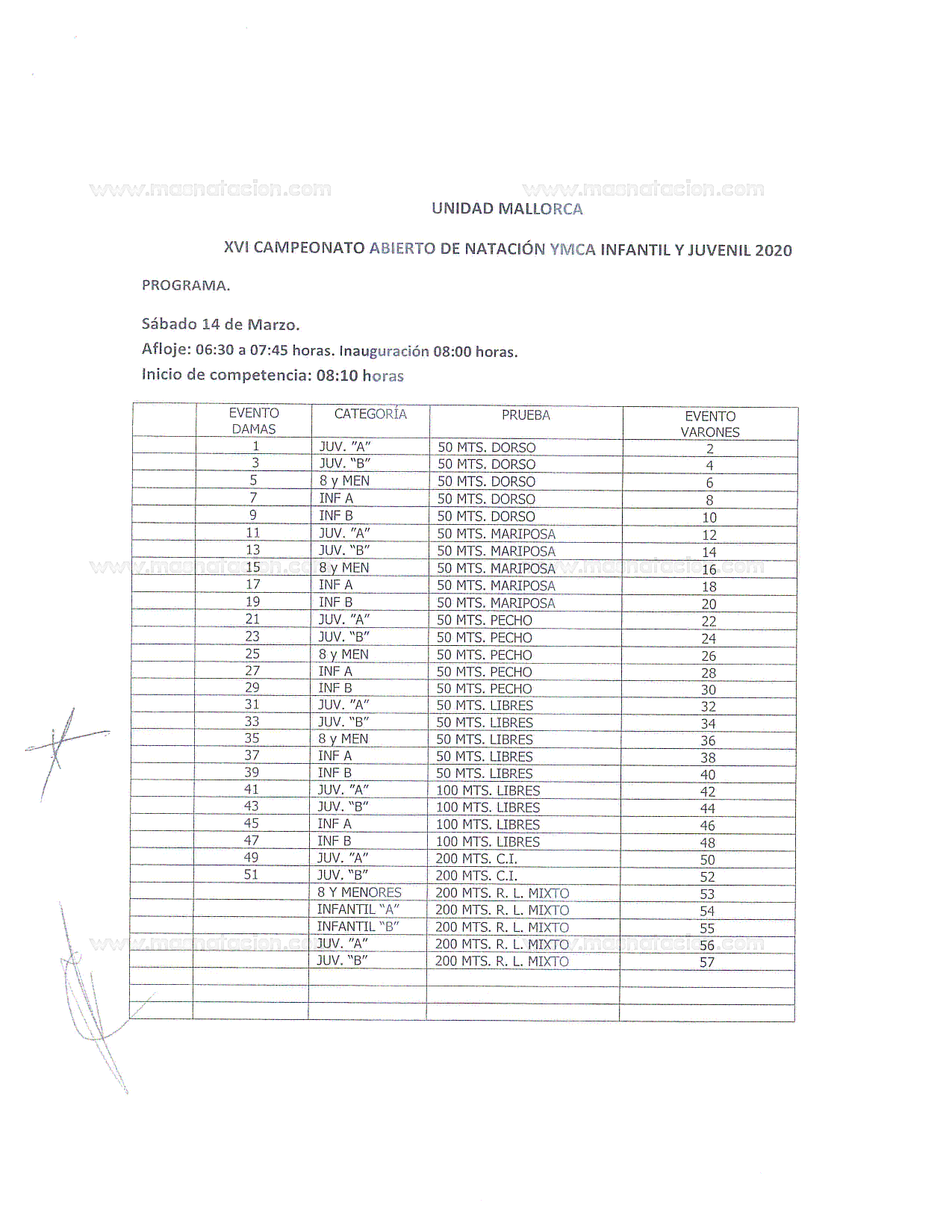 XVI Campeonato Abierto De Natación Ymca Infantil Y Juvenil 2020 - Página 5