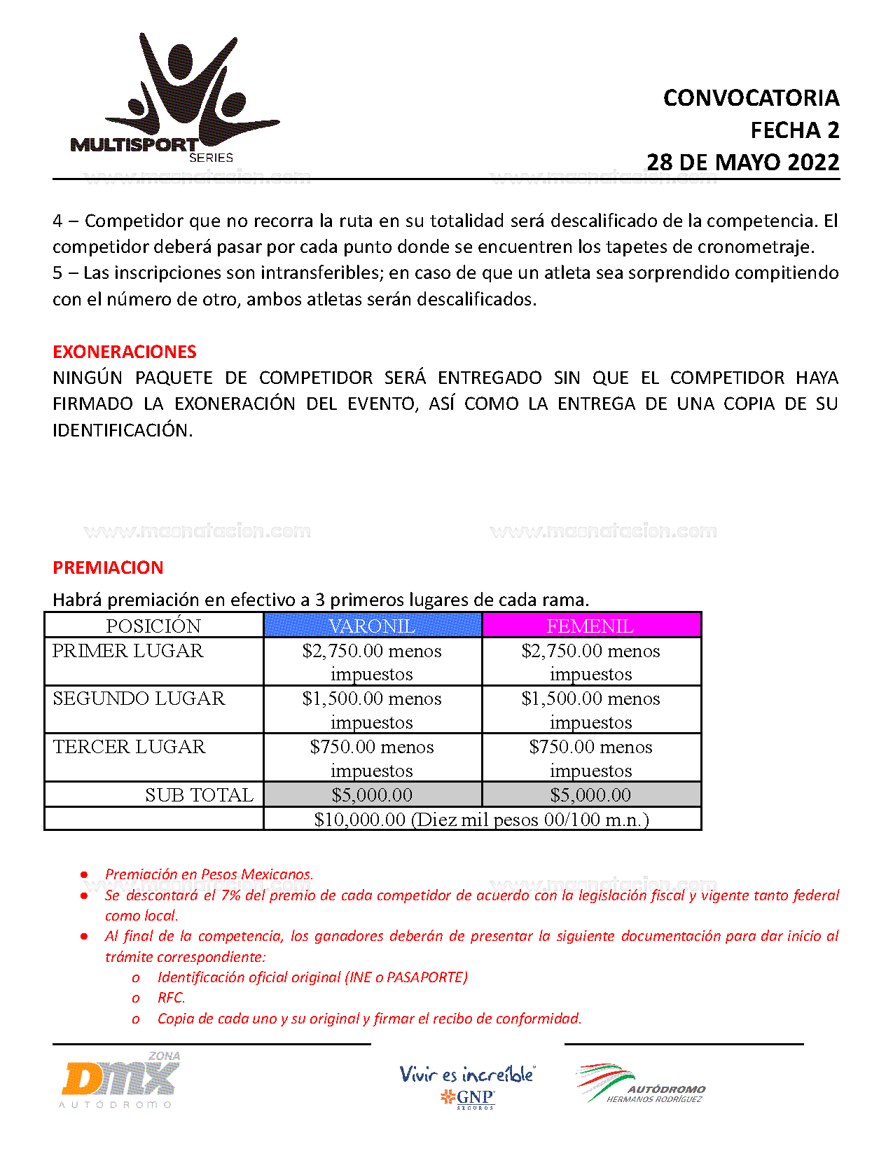 Serial Multisport – Fecha 2 2022 - Página 6