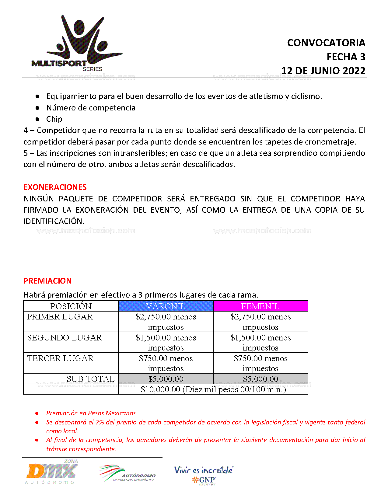 Serial Multisports - Fecha 3 2022 - Página 6