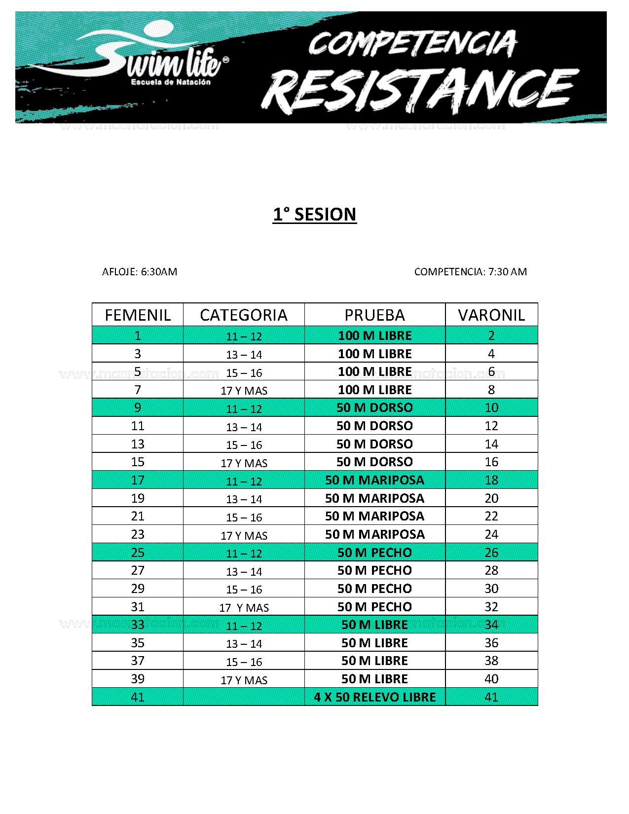 12° Copa Swim Life 2019 - Página 4