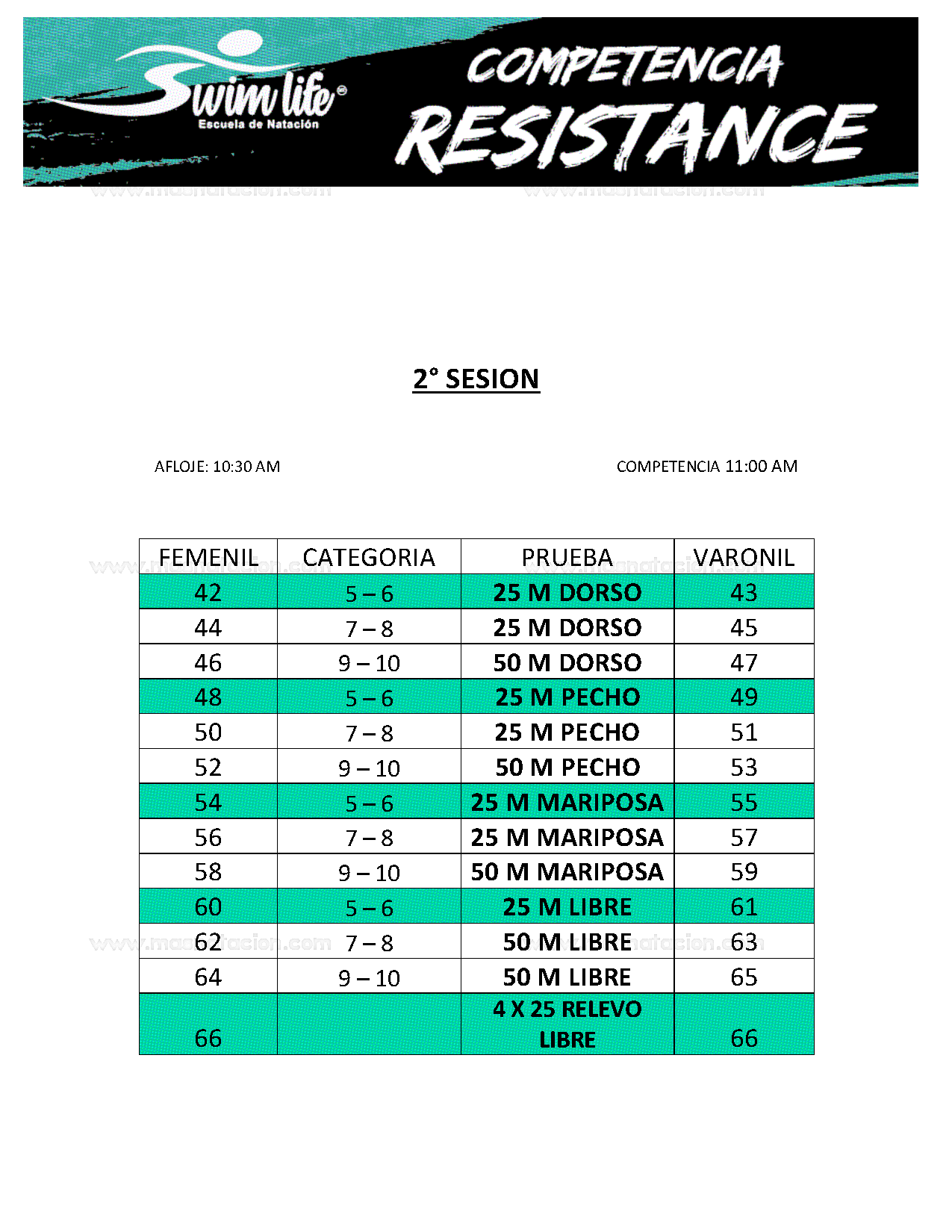 12° Copa Swim Life 2019 - Página 5