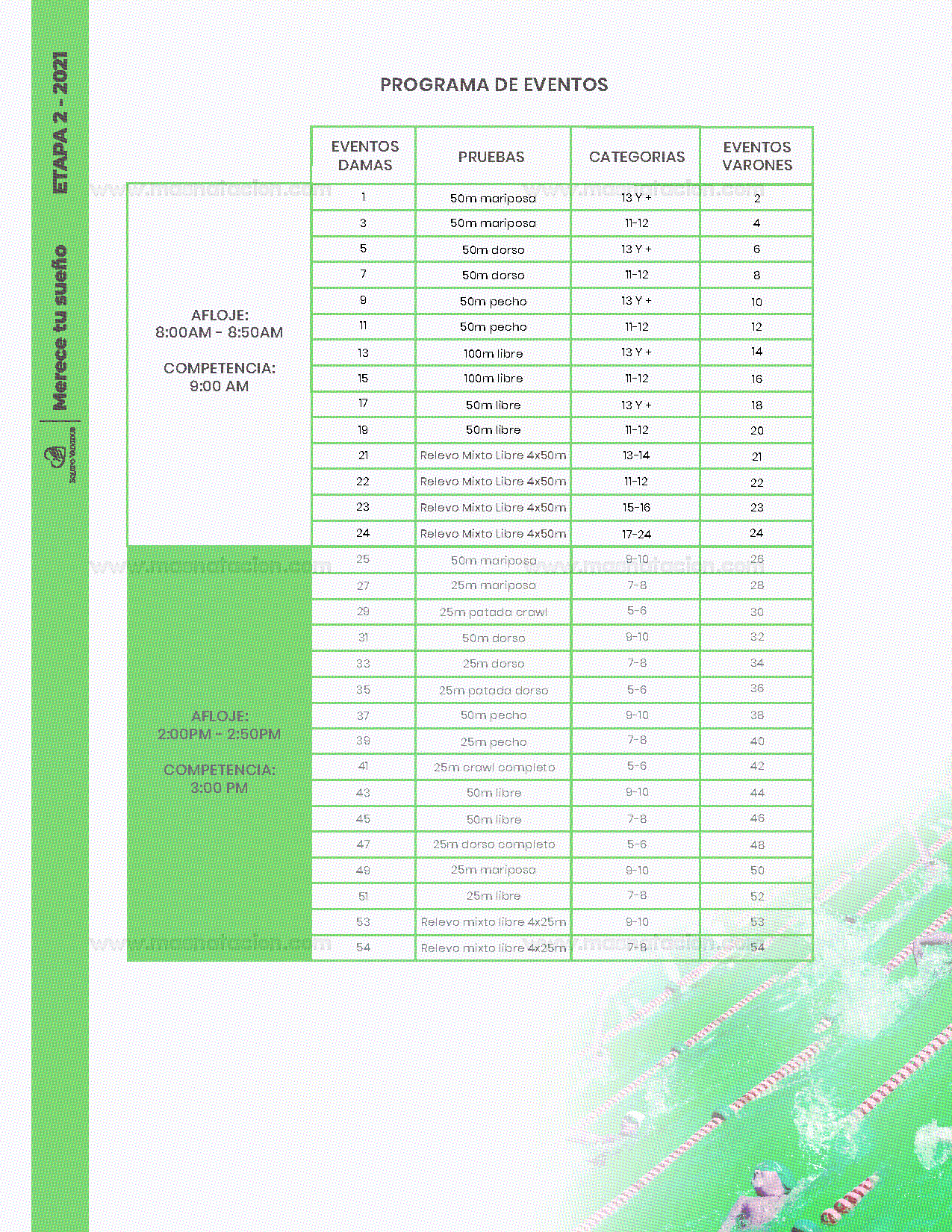 Merece Tu Sueño Etapa 2 Circuito Valvidub 2021 - Página 4