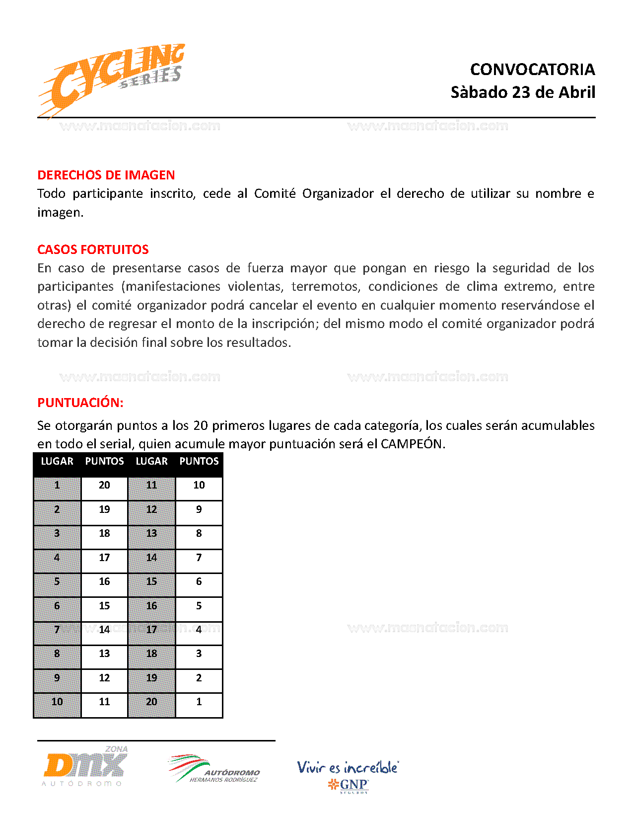Cycling Series – 2022 Fecha 1 - Página 7