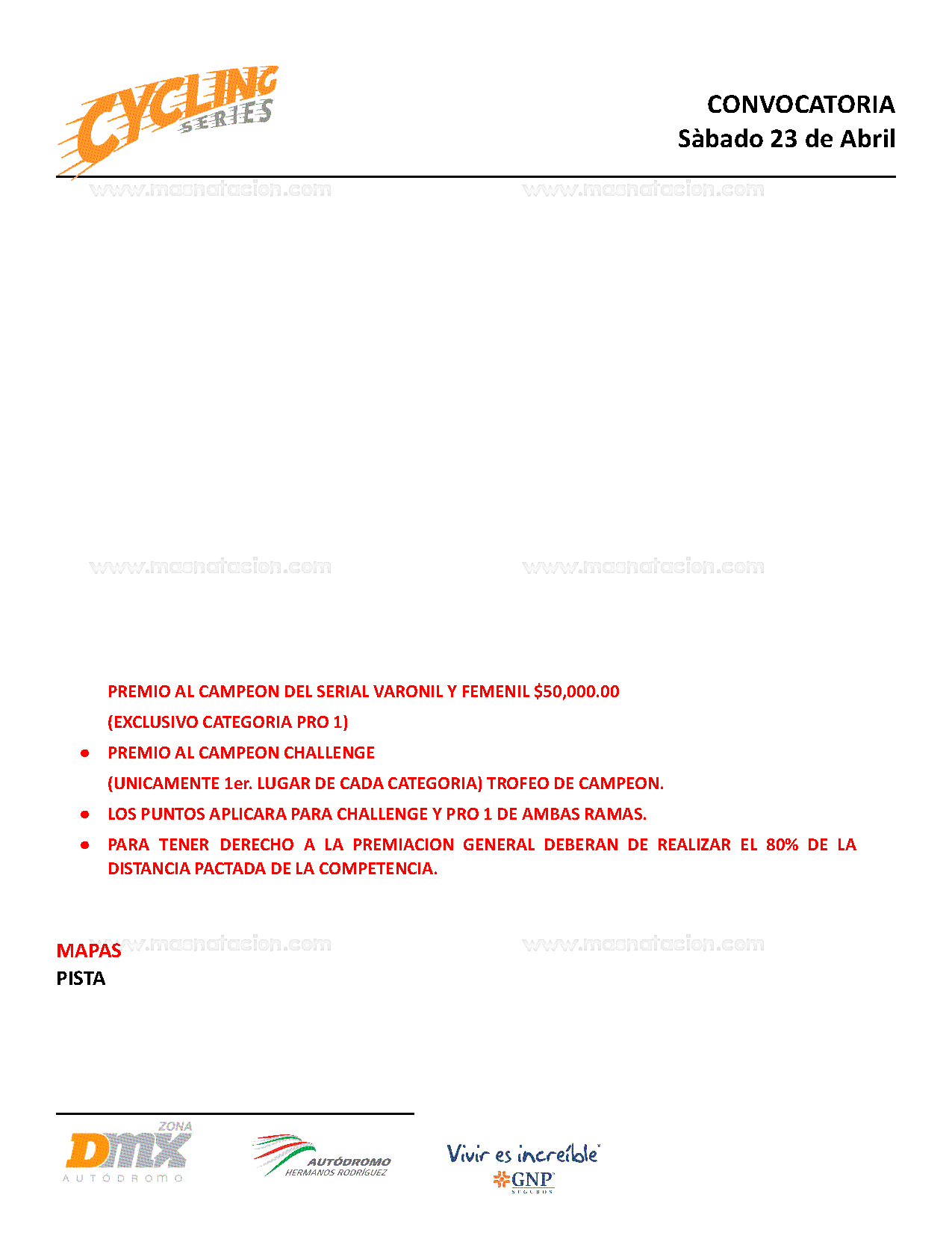 Cycling Series – 2022 Fecha 1 - Página 8