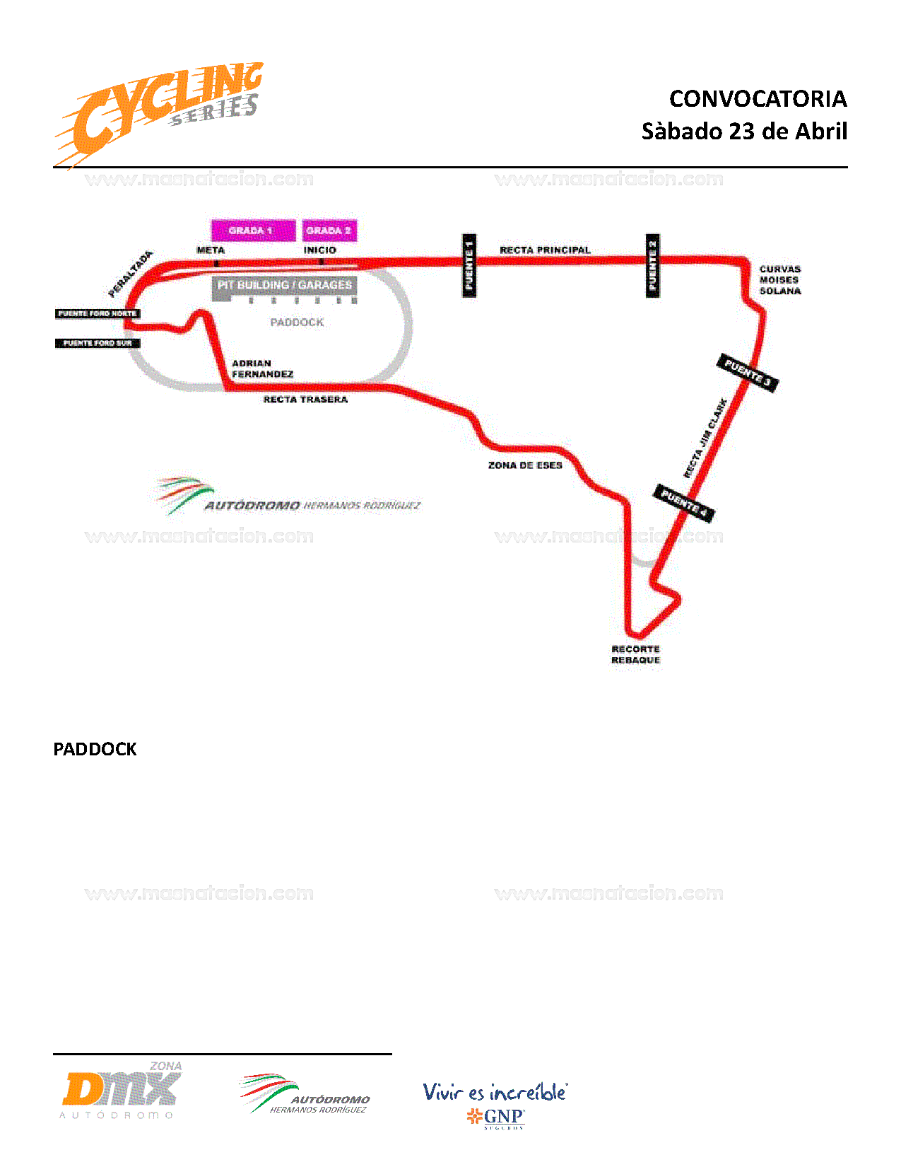 Cycling Series – 2022 Fecha 1 - Página 9