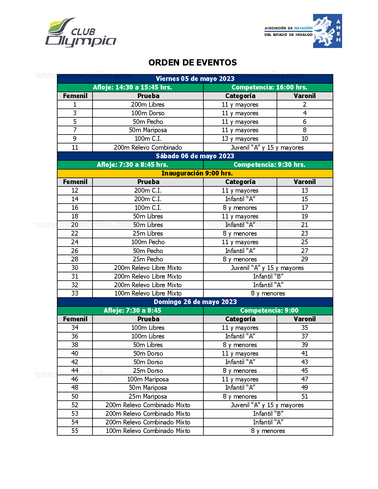 Torneo Selectivo Grand Prix Kids - Página 5