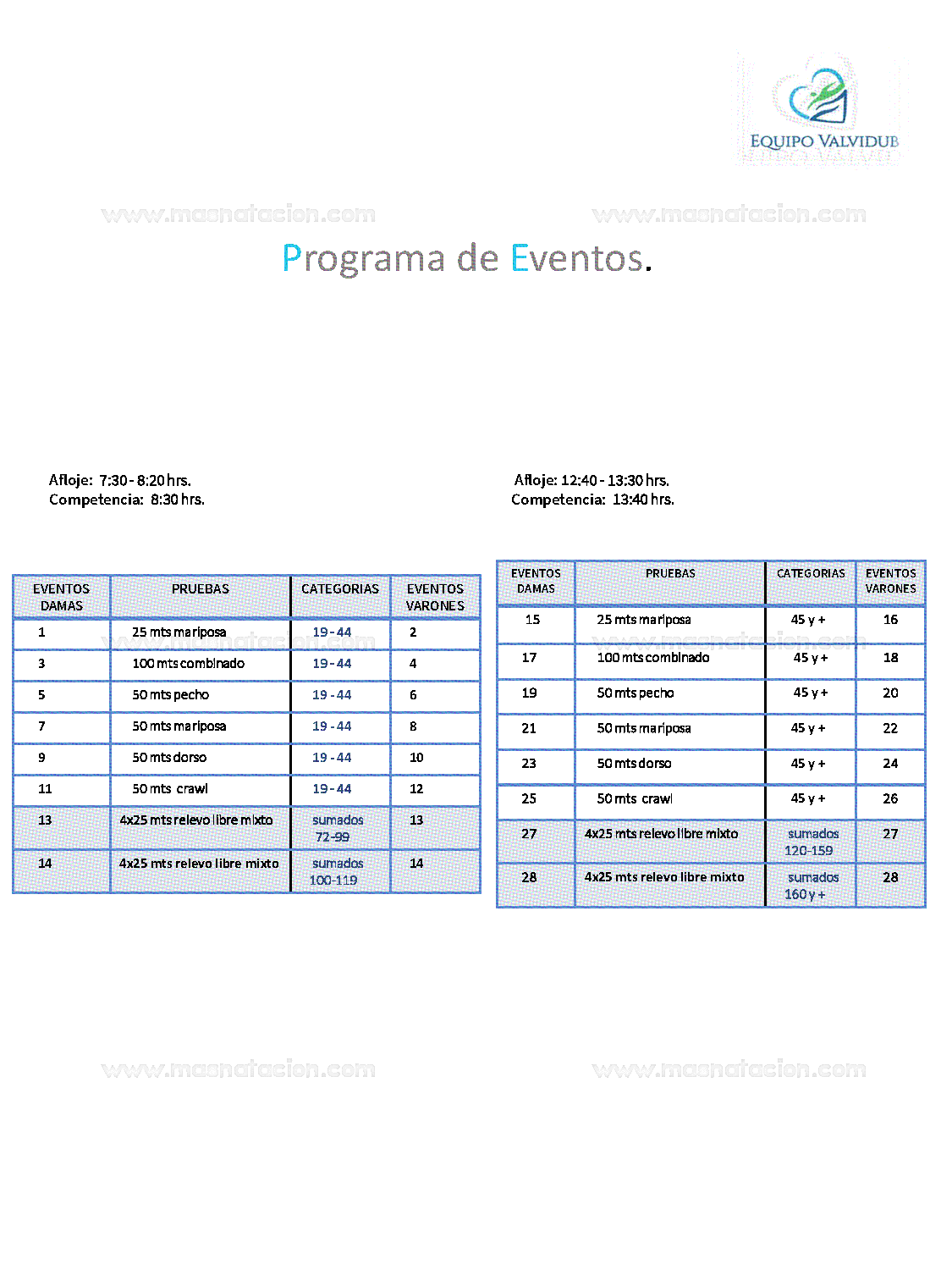 Copa Masters Valvidub 2019 - Página 5