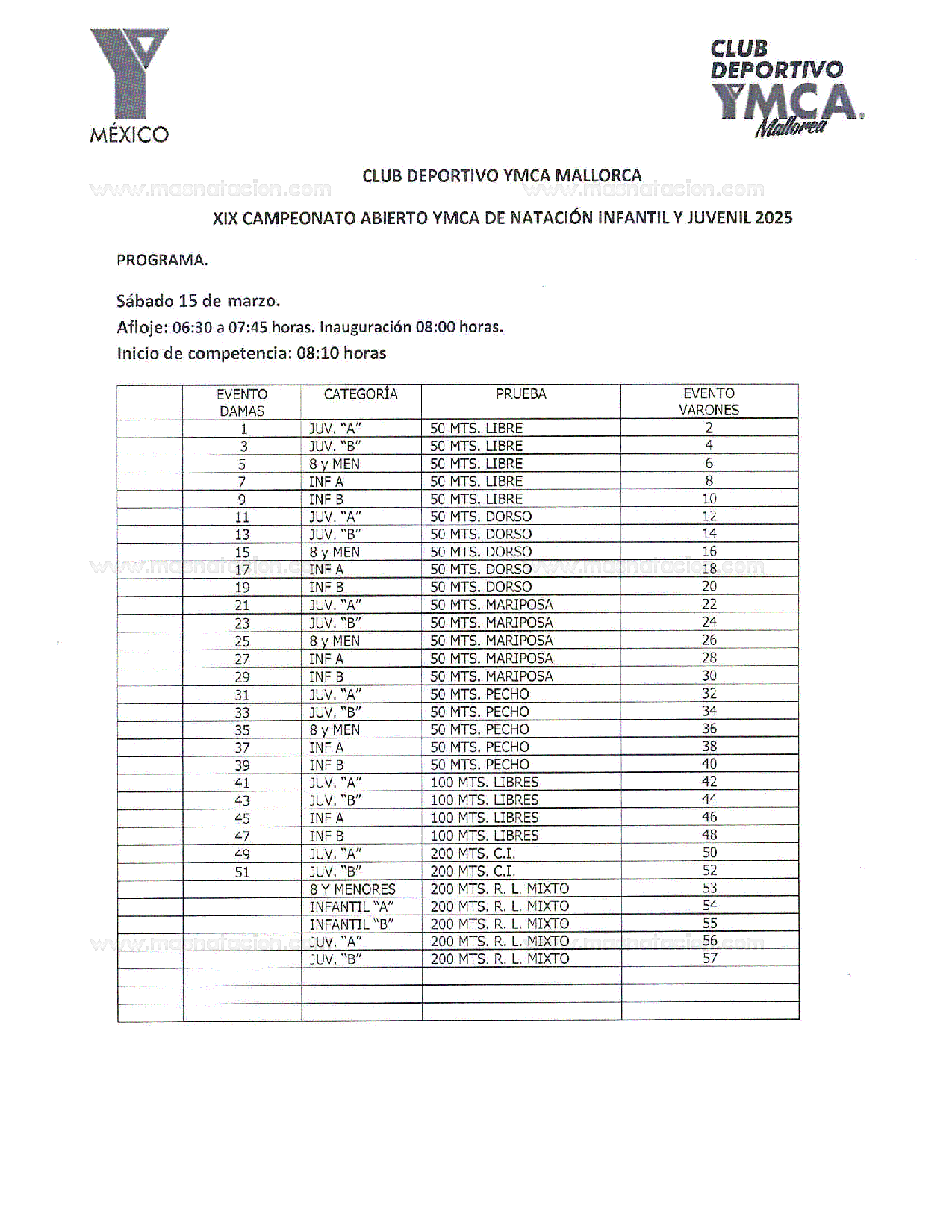 XIX Campeonato Abierto Ymca de Natación Infantil y Juvenil 2025 - Página 5