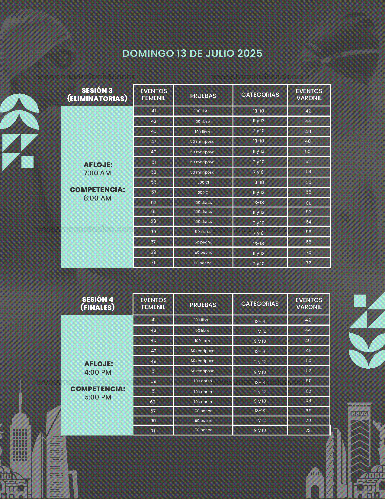 3ra Copa Nacional De Natación Valvidub Cdmx 2025 - Página 7