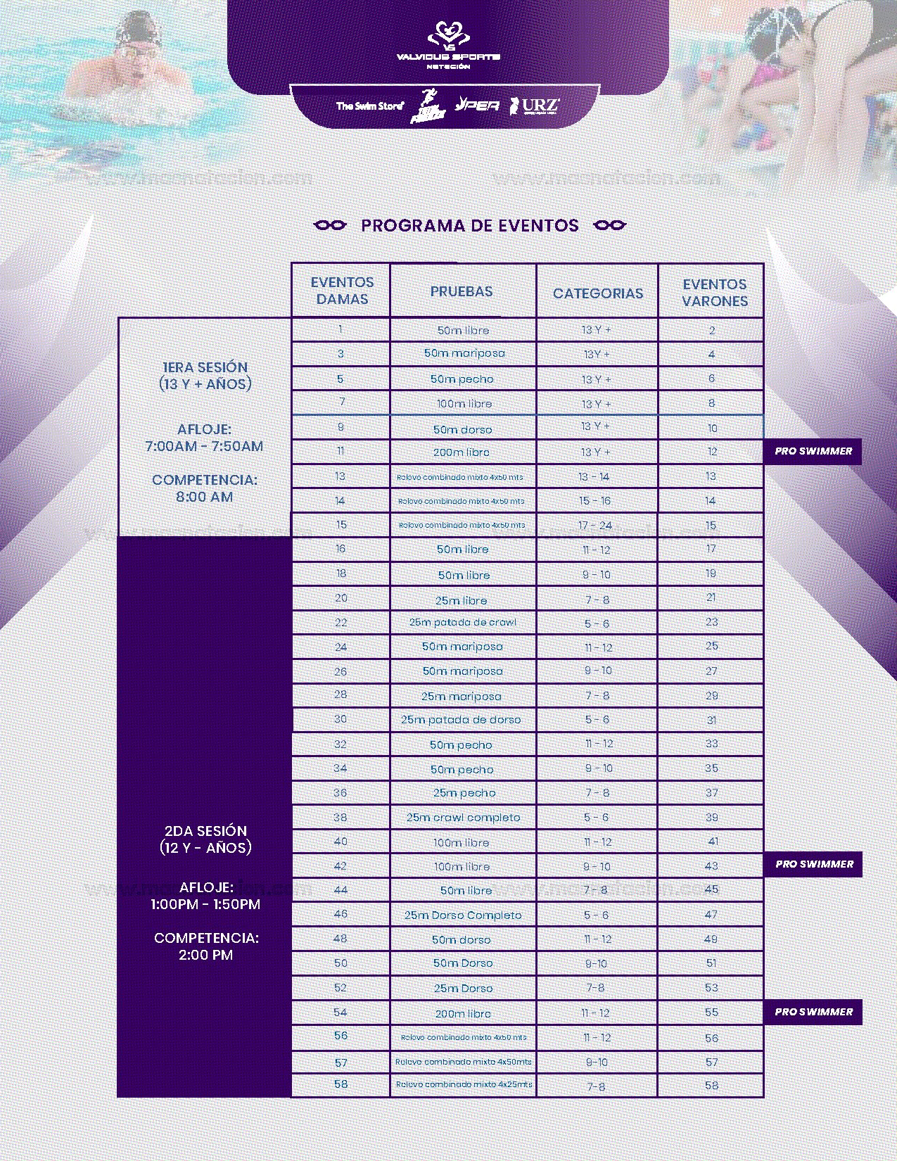 Etapa 3 "es Ahora O Nunca" Circuito Valvidub T2 2024 - Página 5